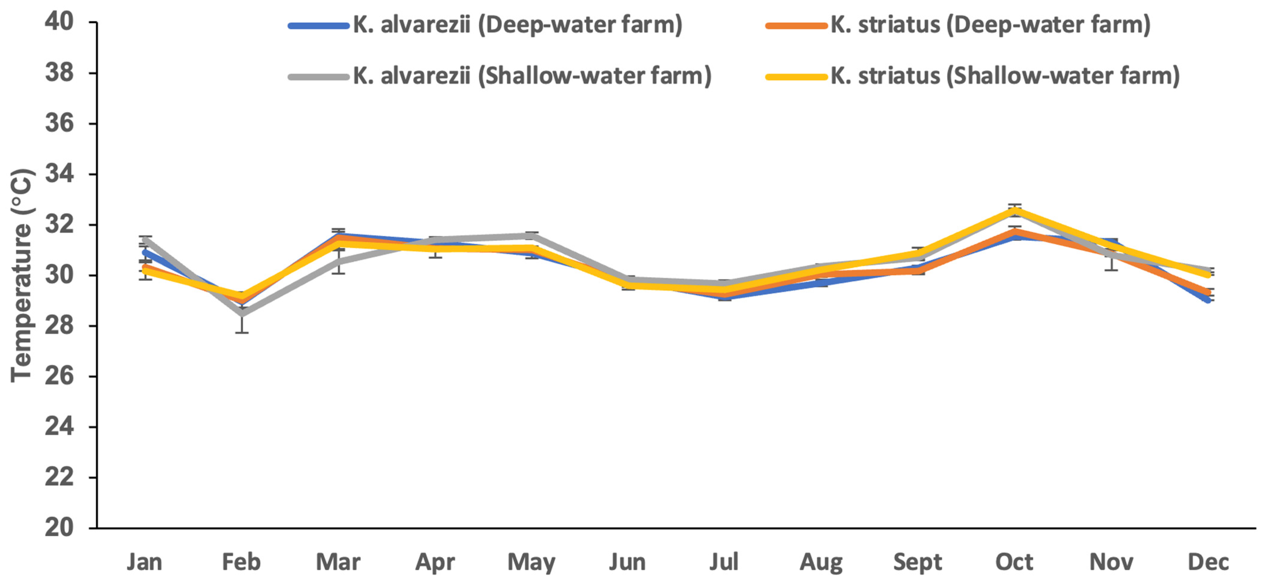 Plants 13 02157 g004