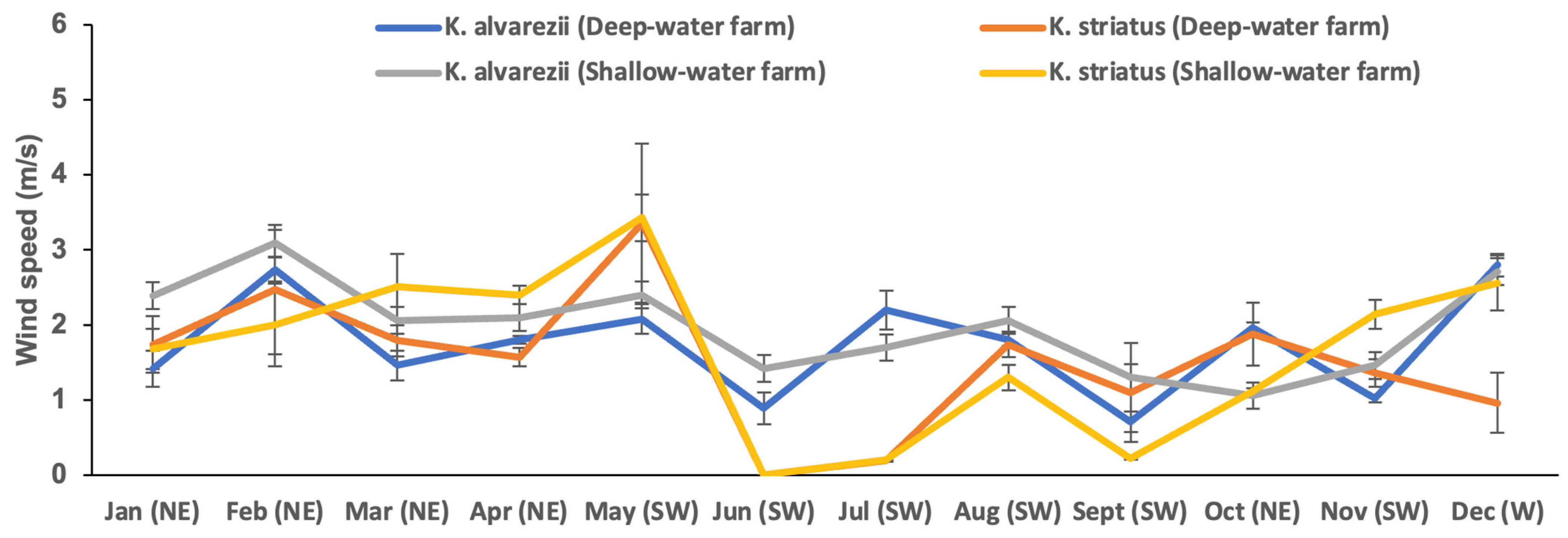 Plants 13 02157 g009