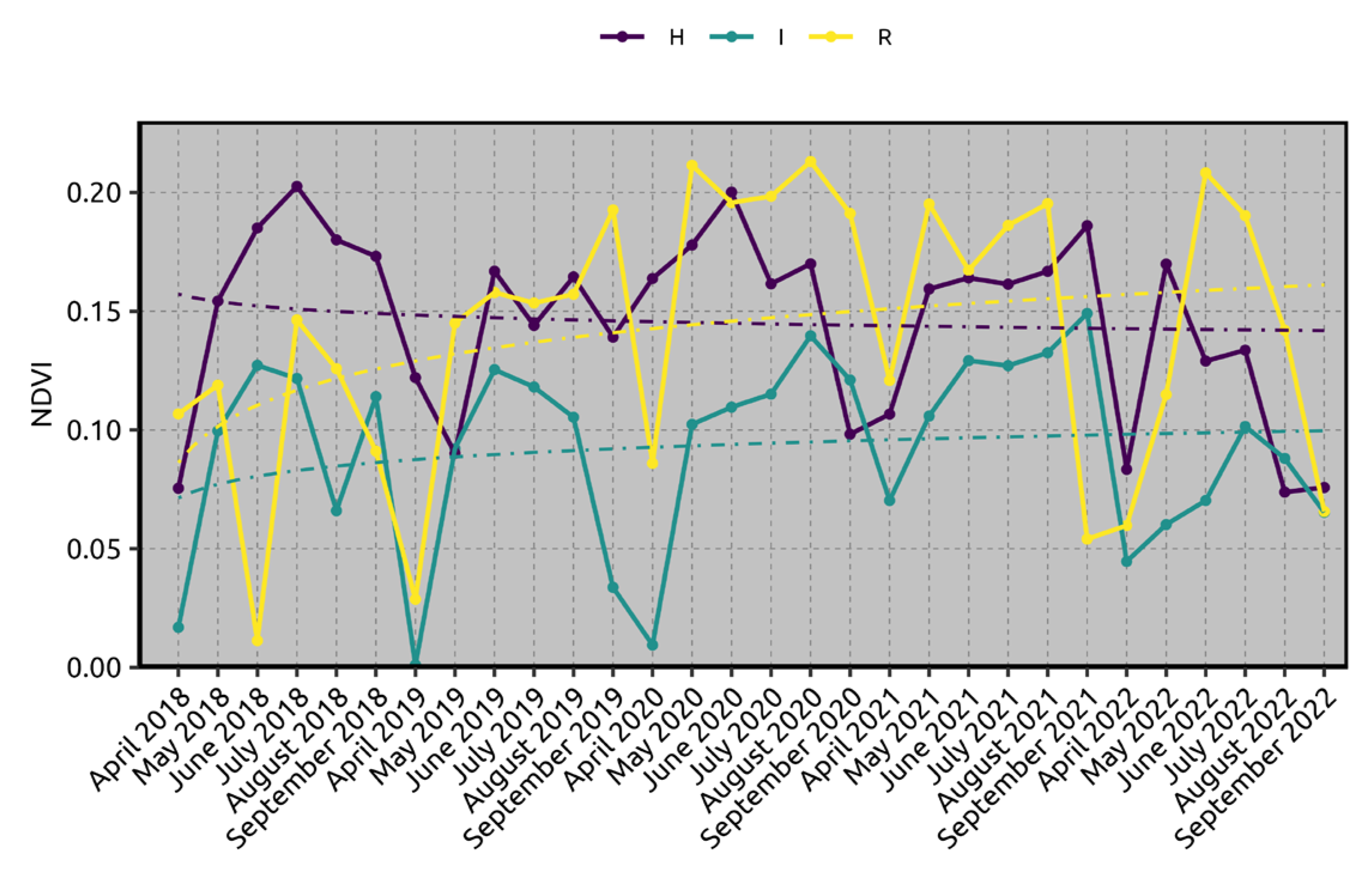 Plants 13 02186 g002