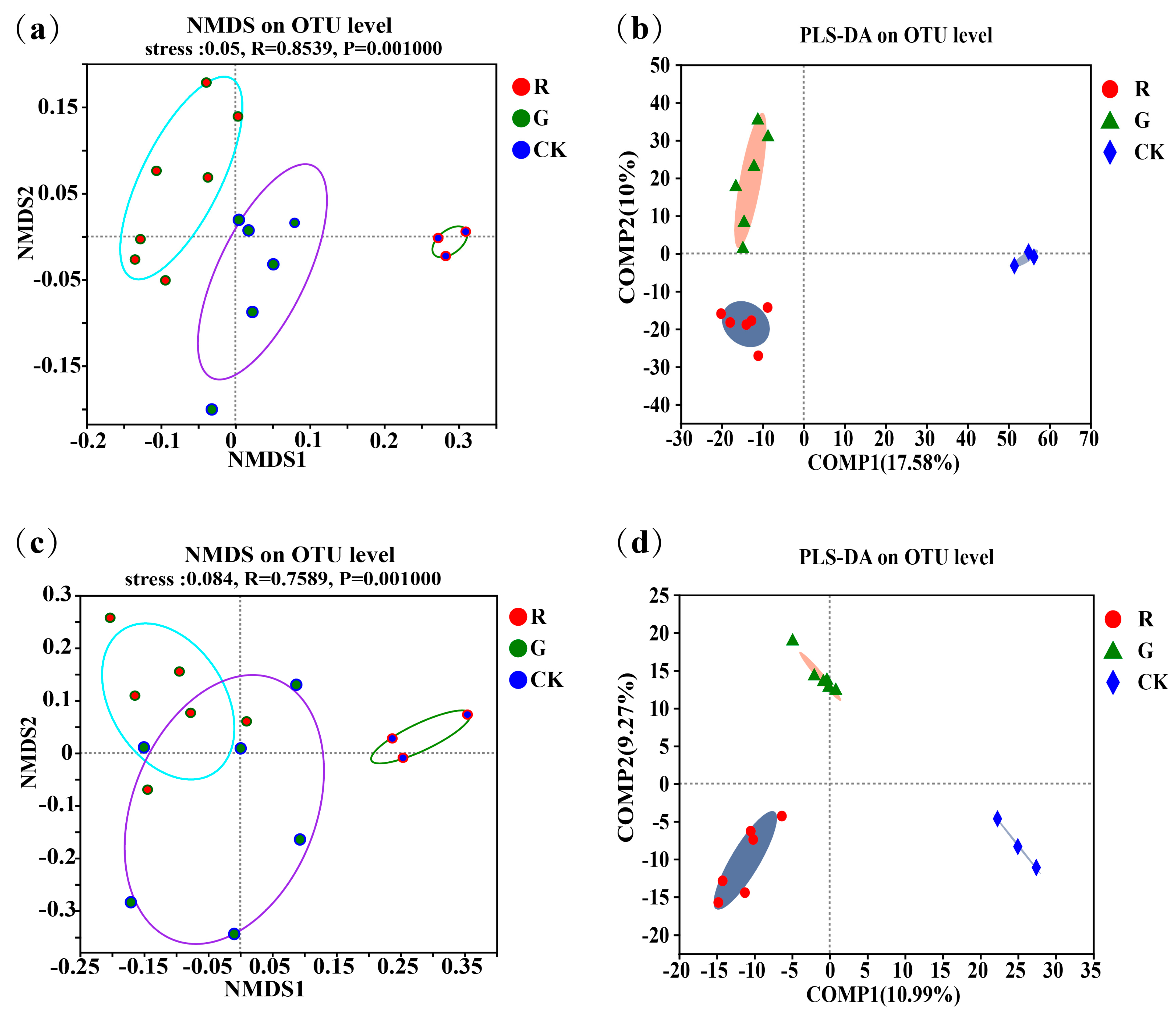 Plants 13 02200 g001