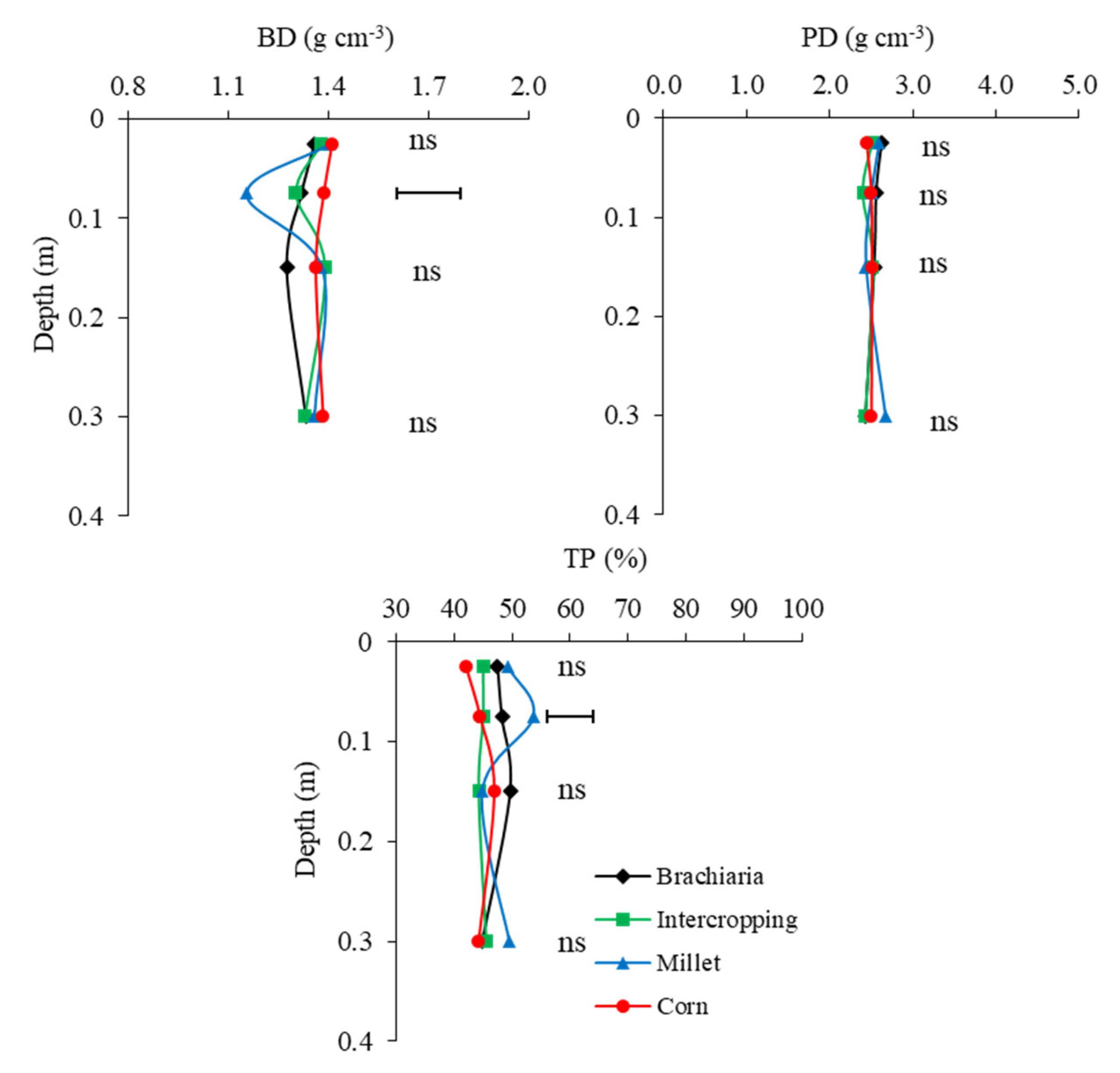 Plants 13 02217 g004