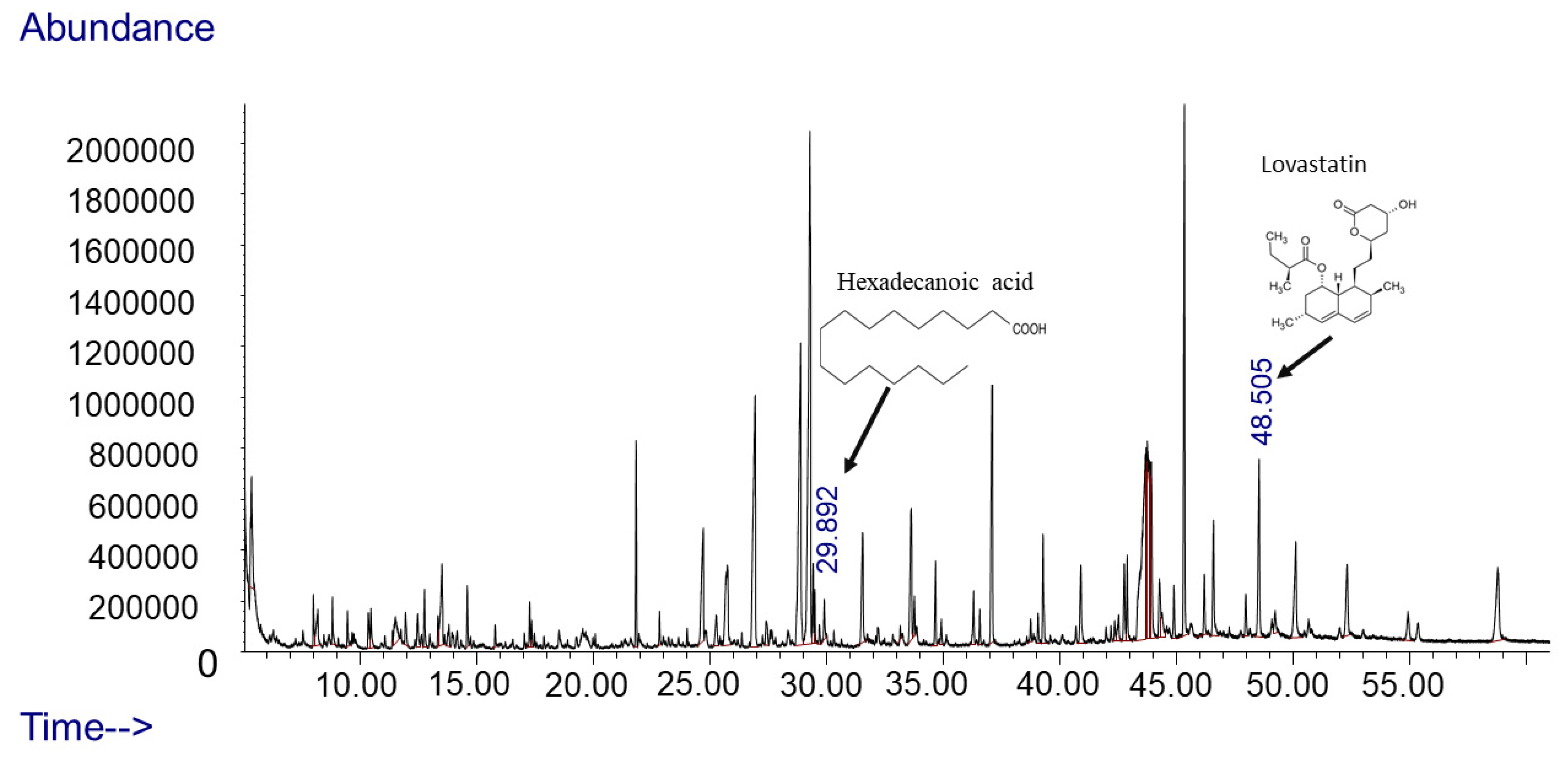 Plants 13 02218 g005