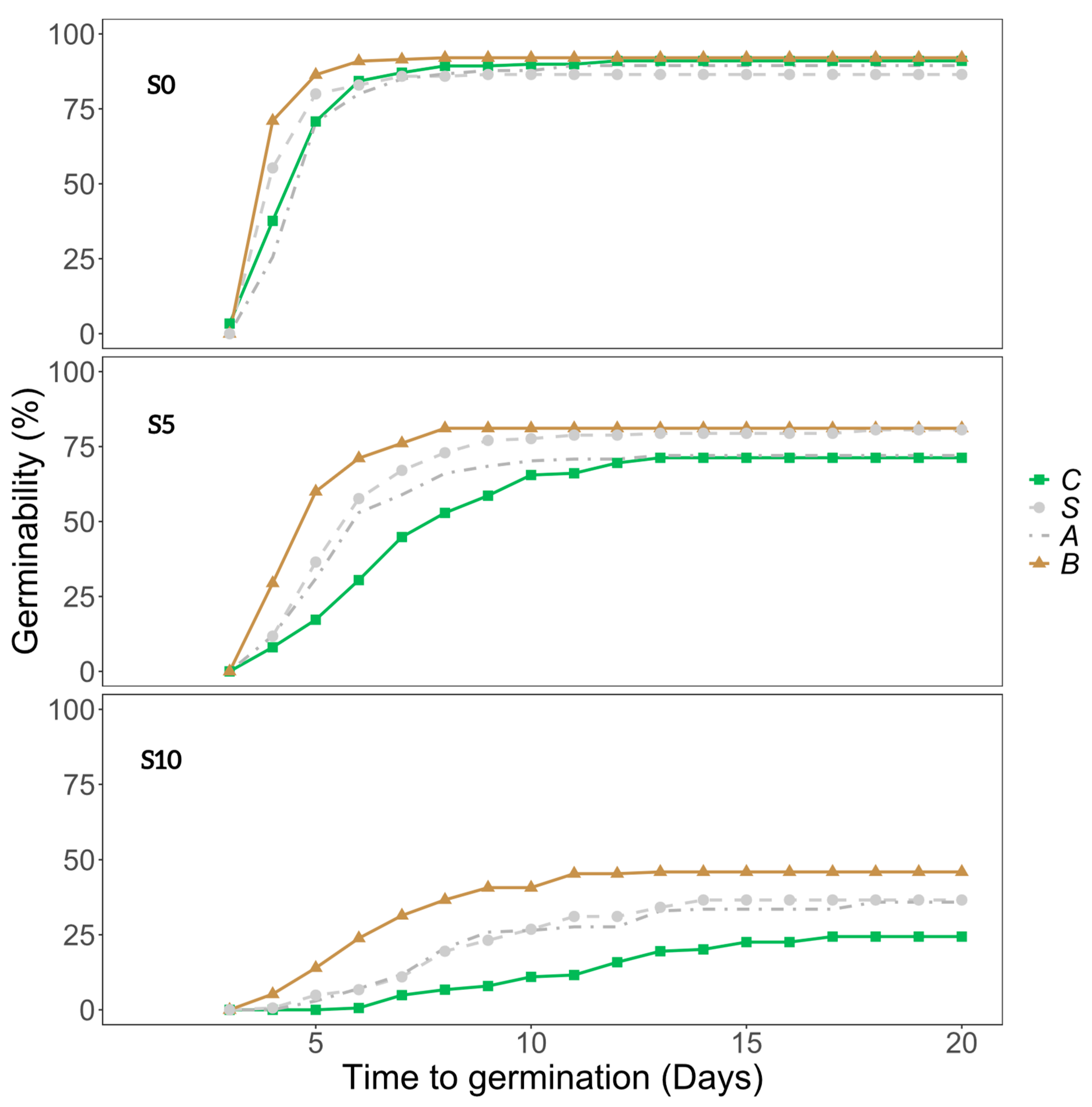 Plants 13 02219 g001