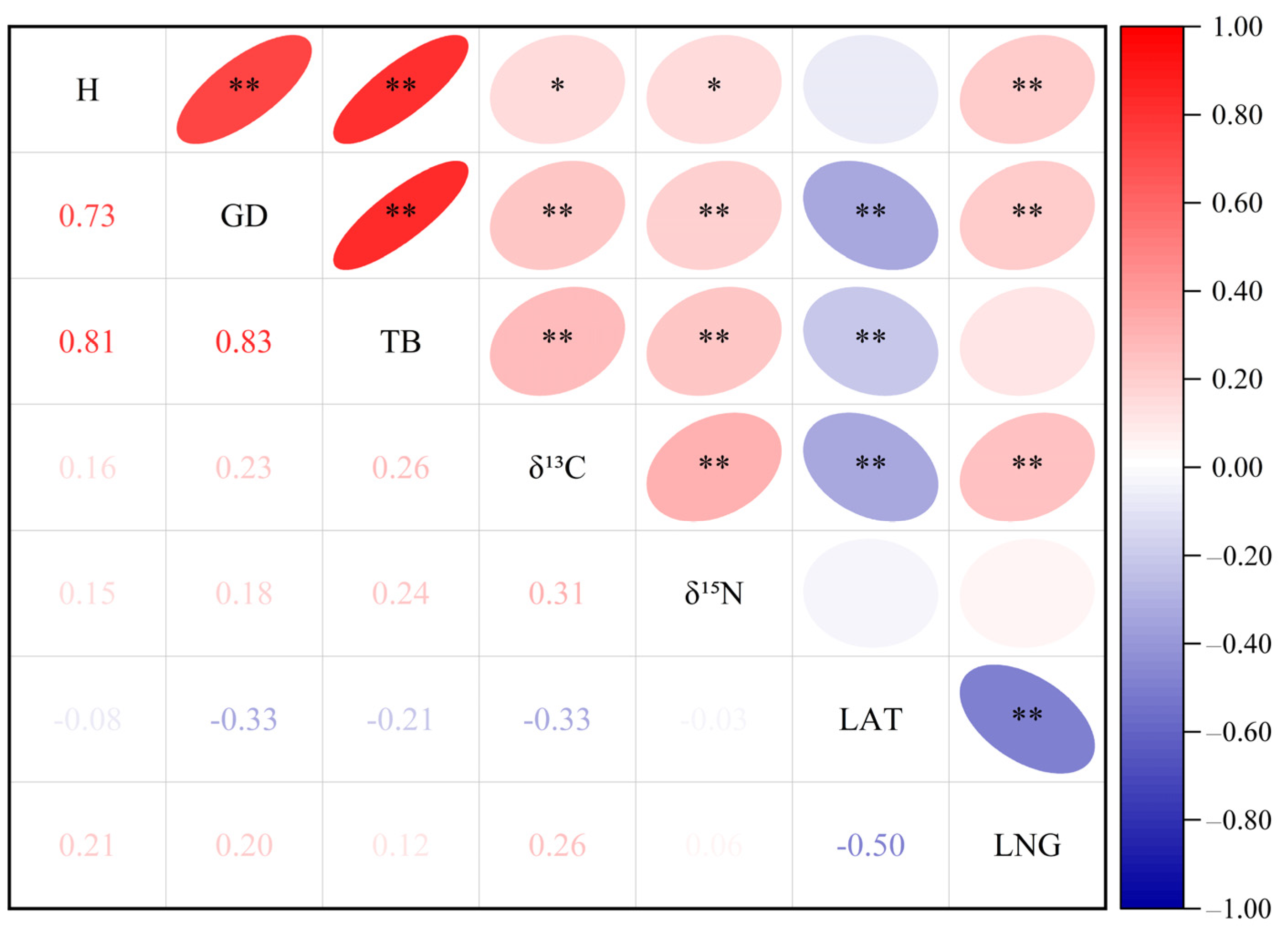 Plants 13 02228 g001