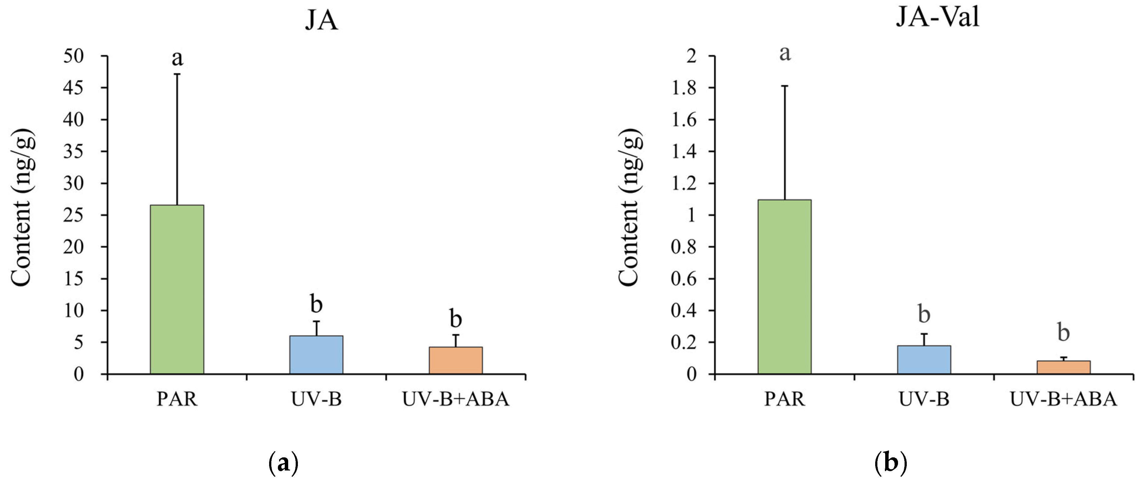 Plants 13 02232 g002