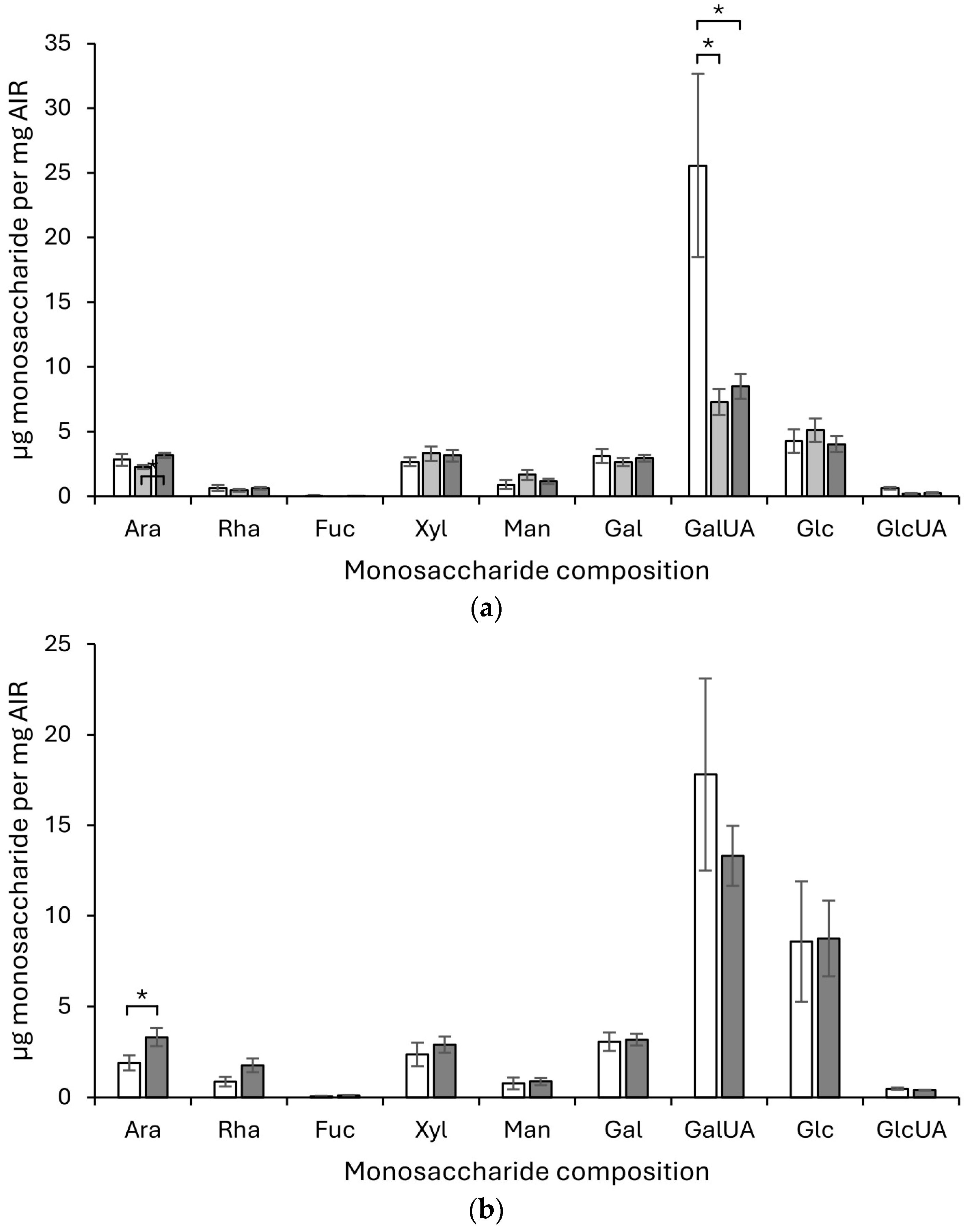 Plants 13 02235 g001