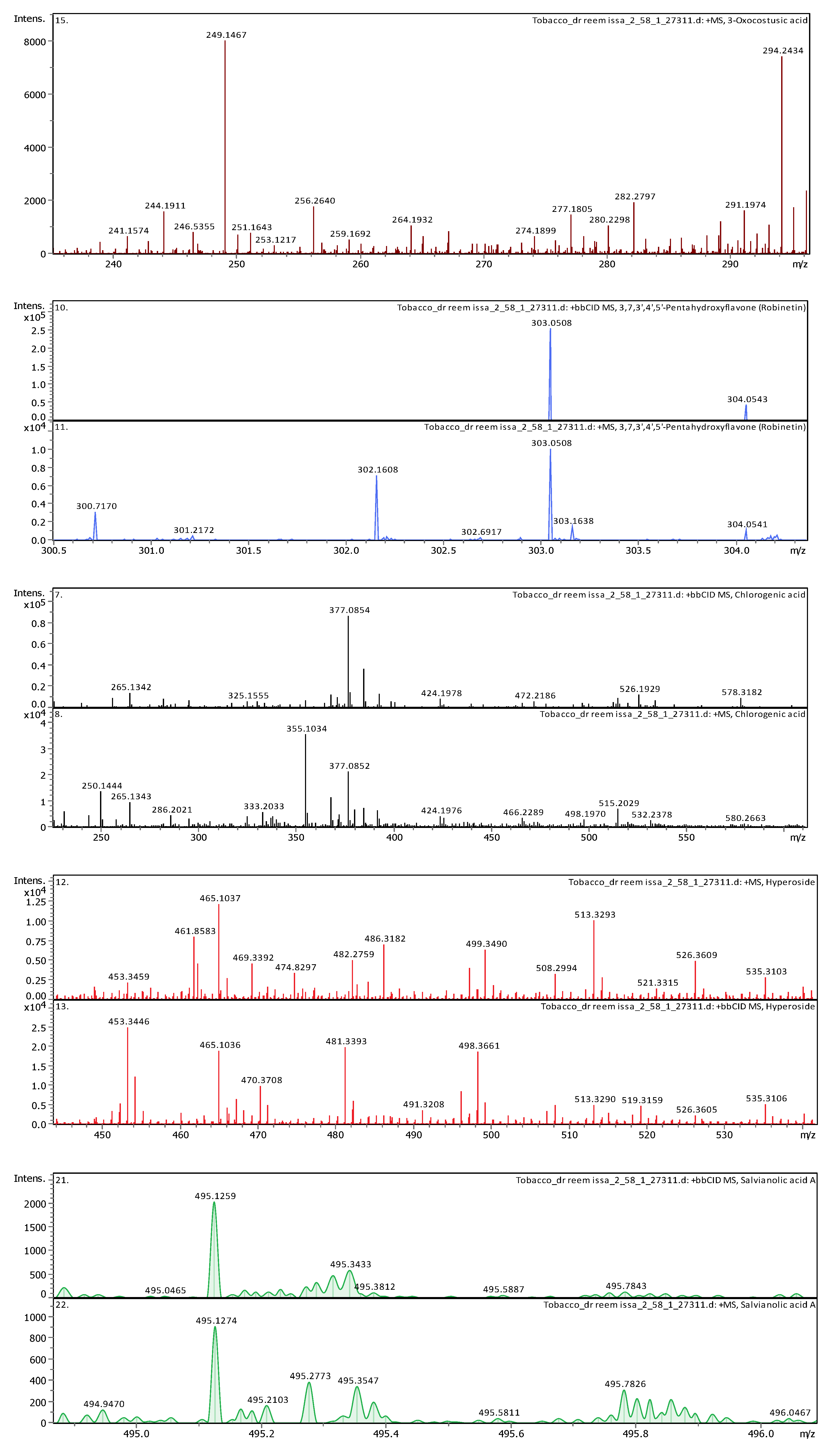 Plants 13 02240 g0a2c