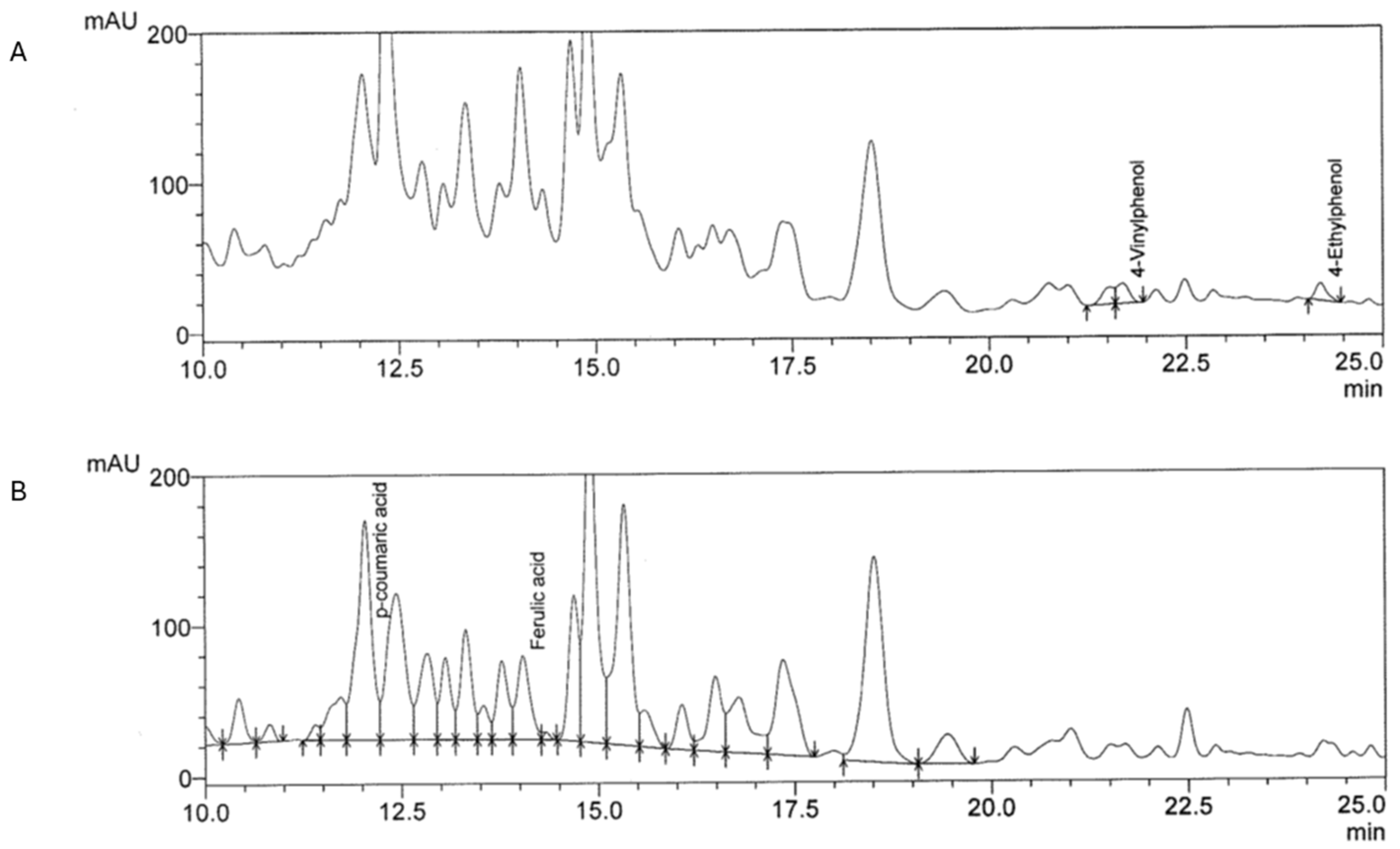 Plants 13 02248 g001
