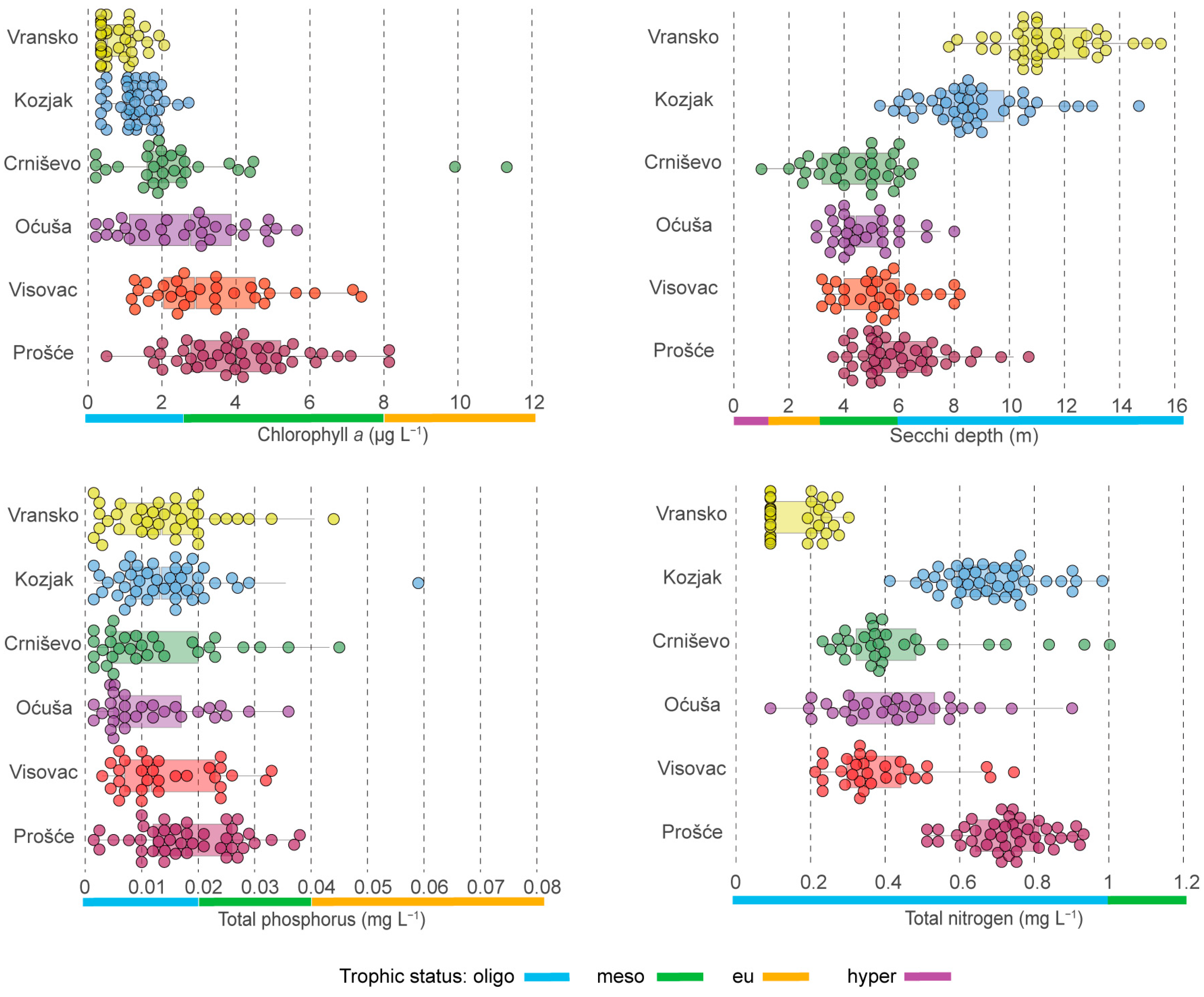 Plants 13 02252 g001