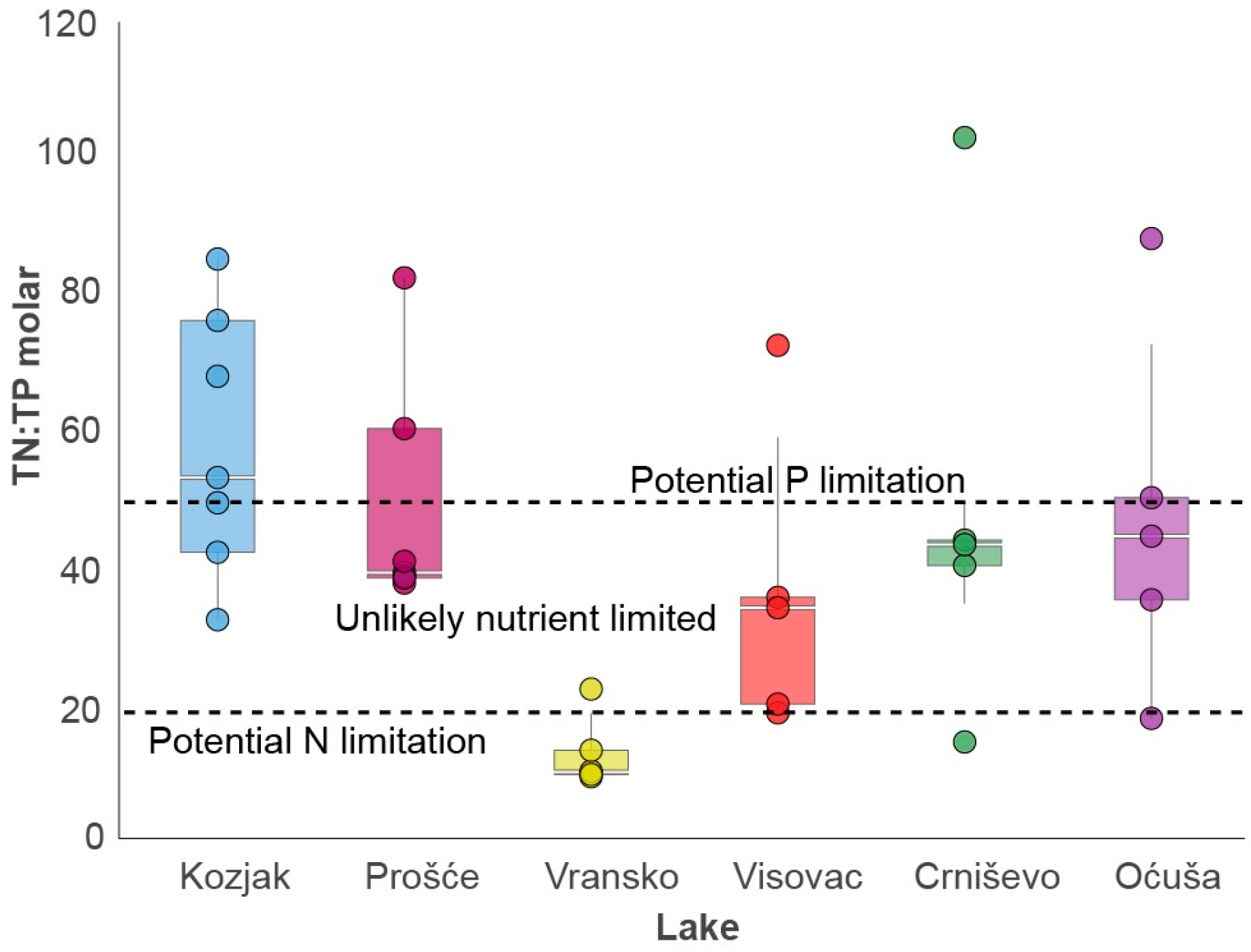 Plants 13 02252 g002