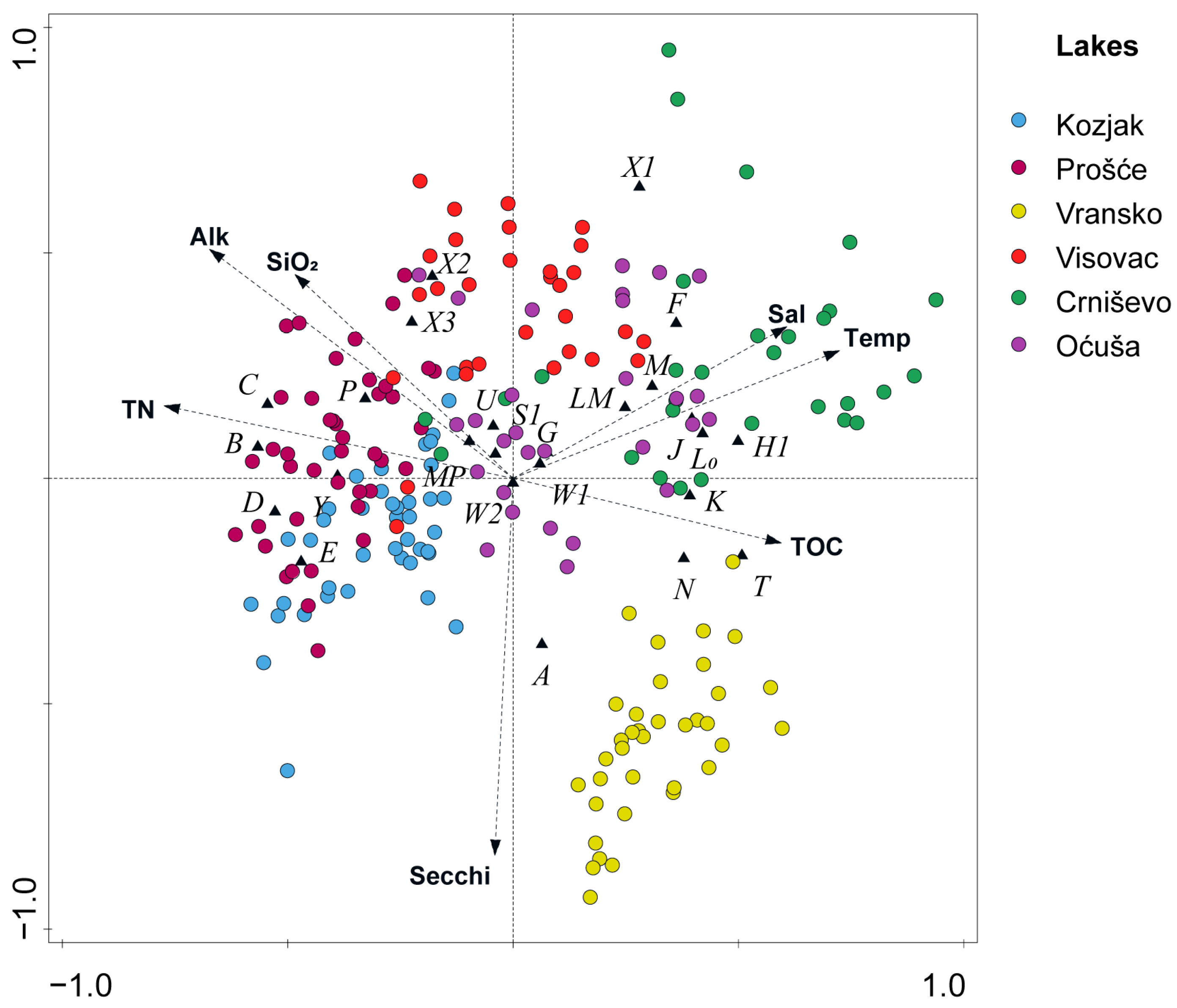 Plants 13 02252 g005