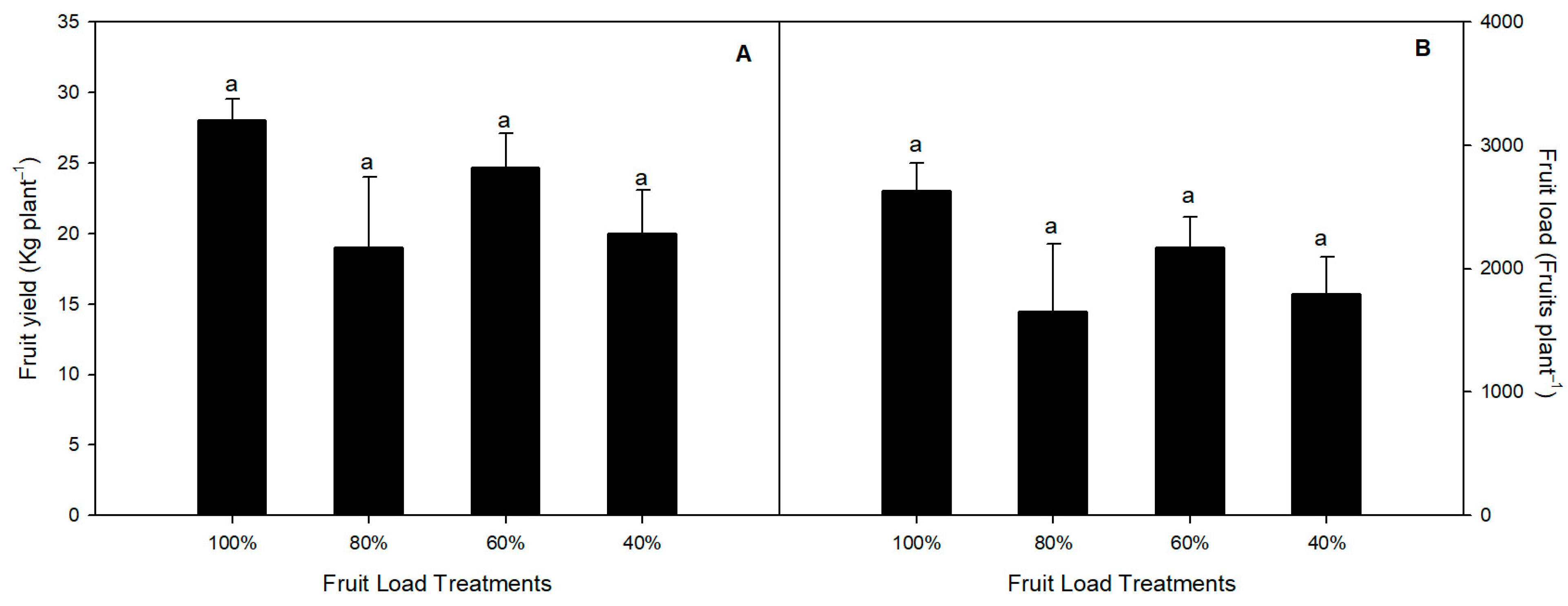 Plants 13 02257 g001