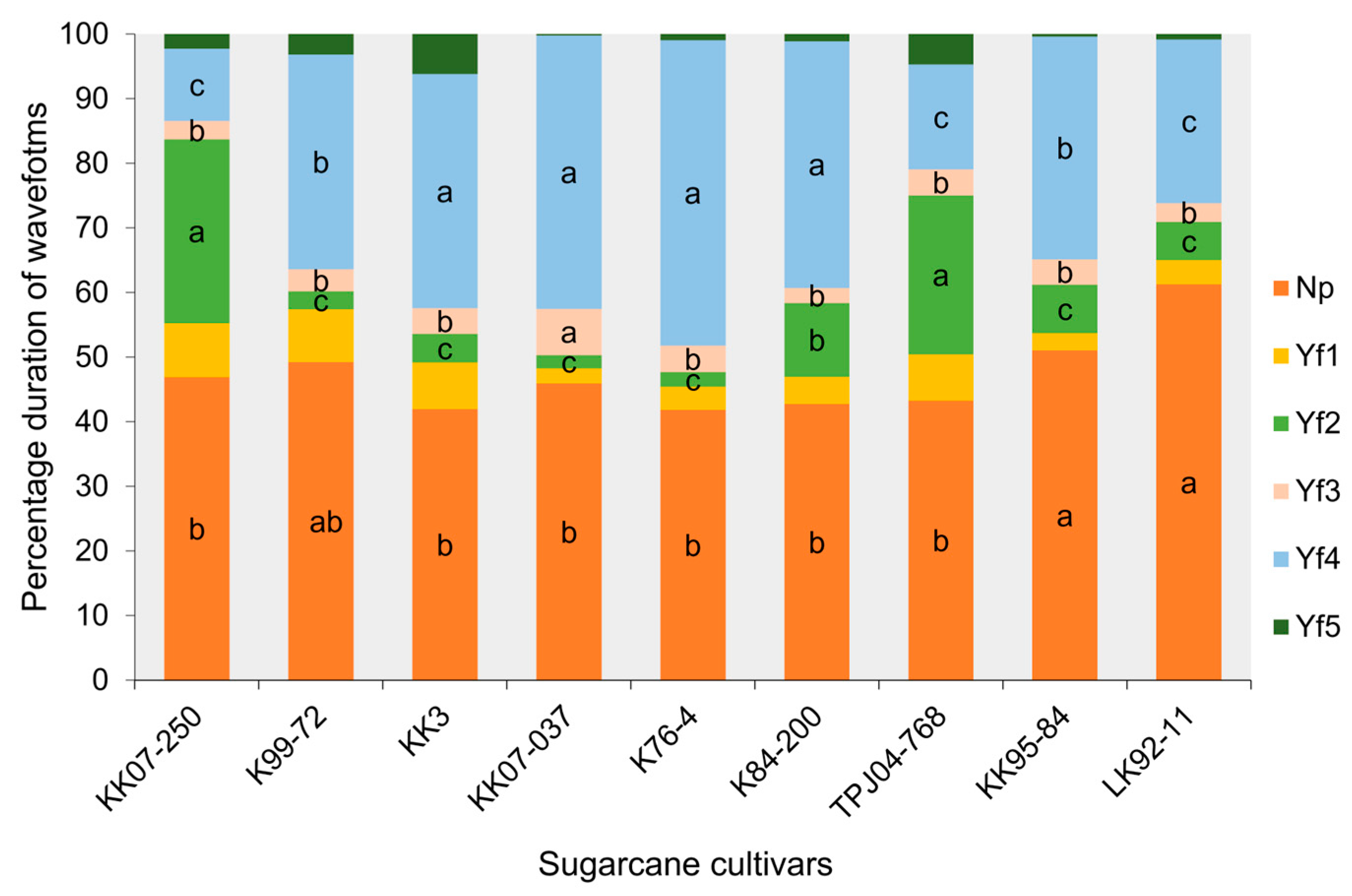 Plants 13 02299 g004