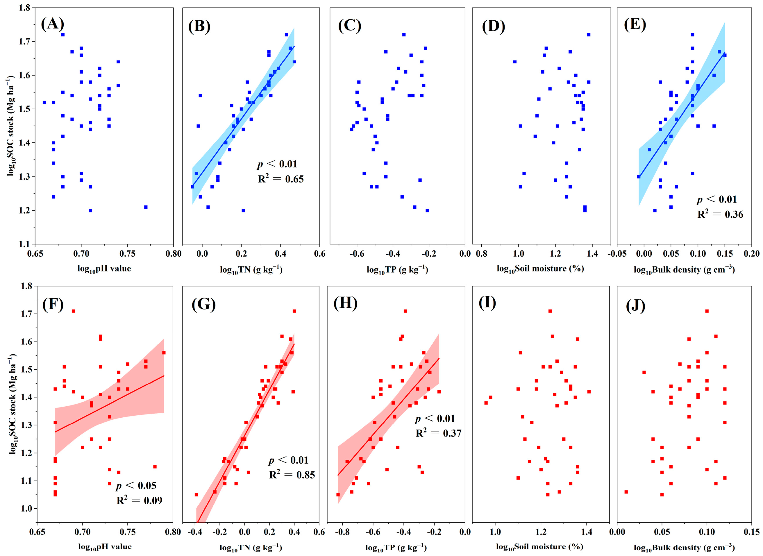 Plants 13 02301 g005 Plants 13 02301 g005