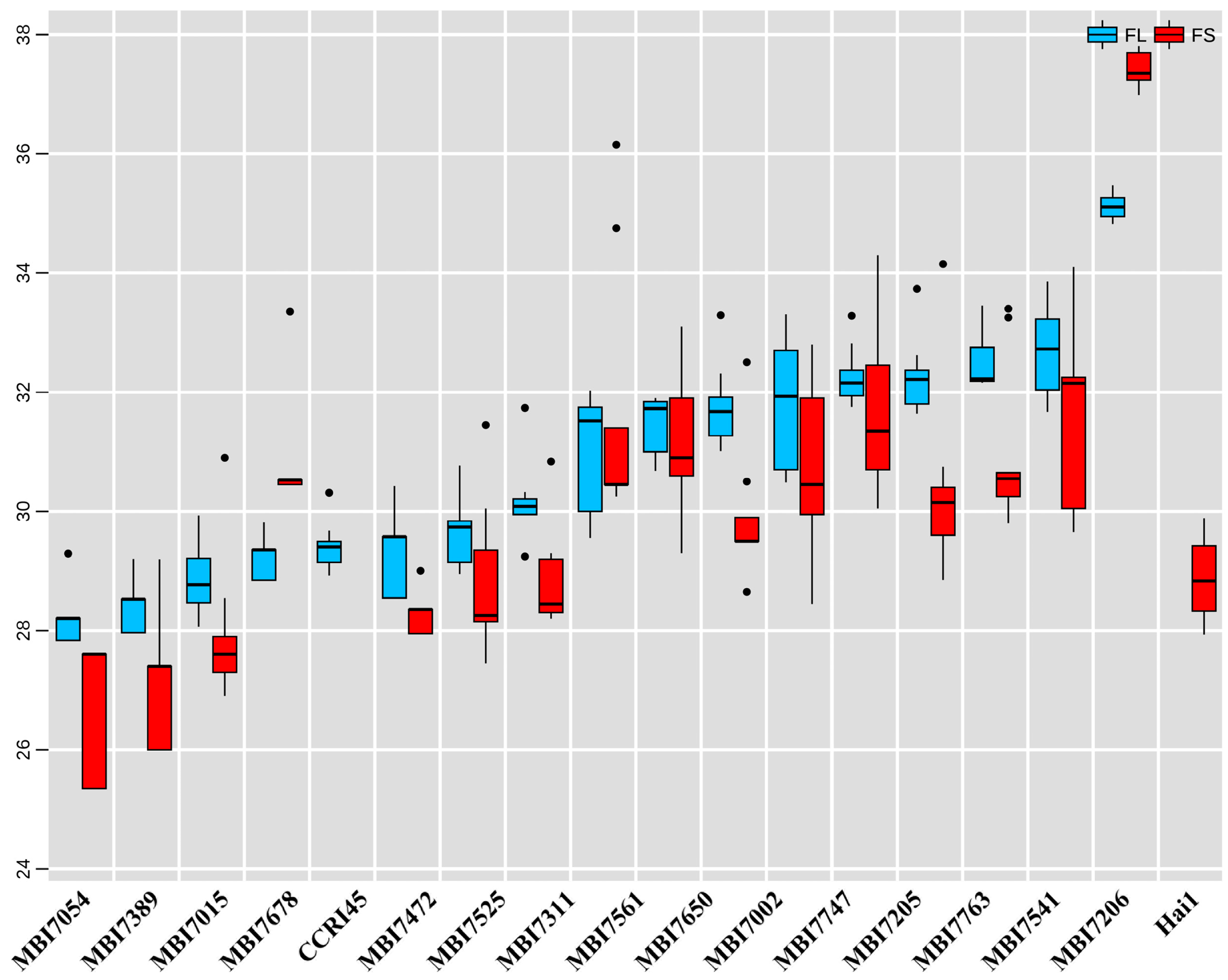 Plants 13 02308 g001