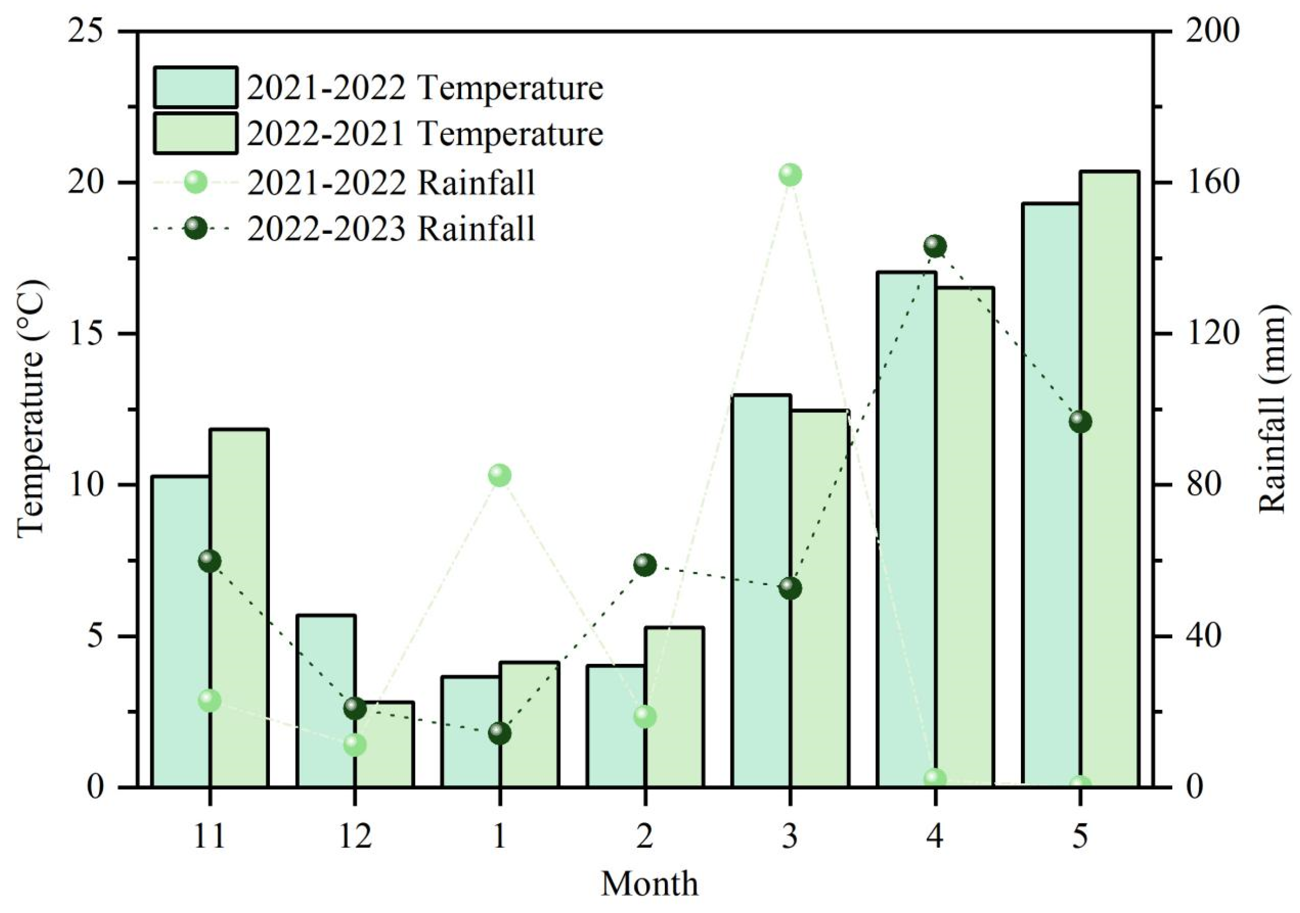Plants 13 02311 g009