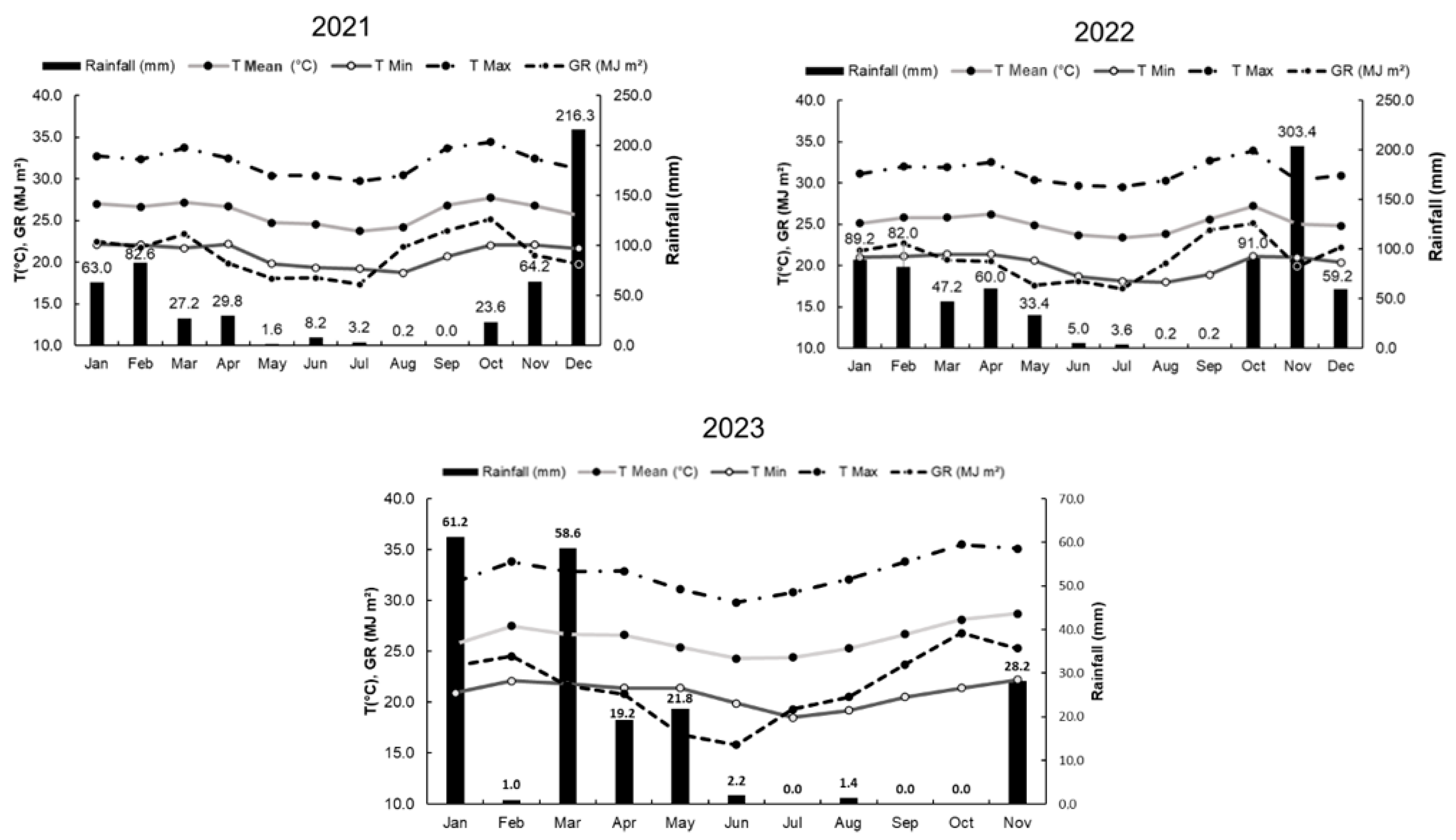 Plants 13 02314 g001