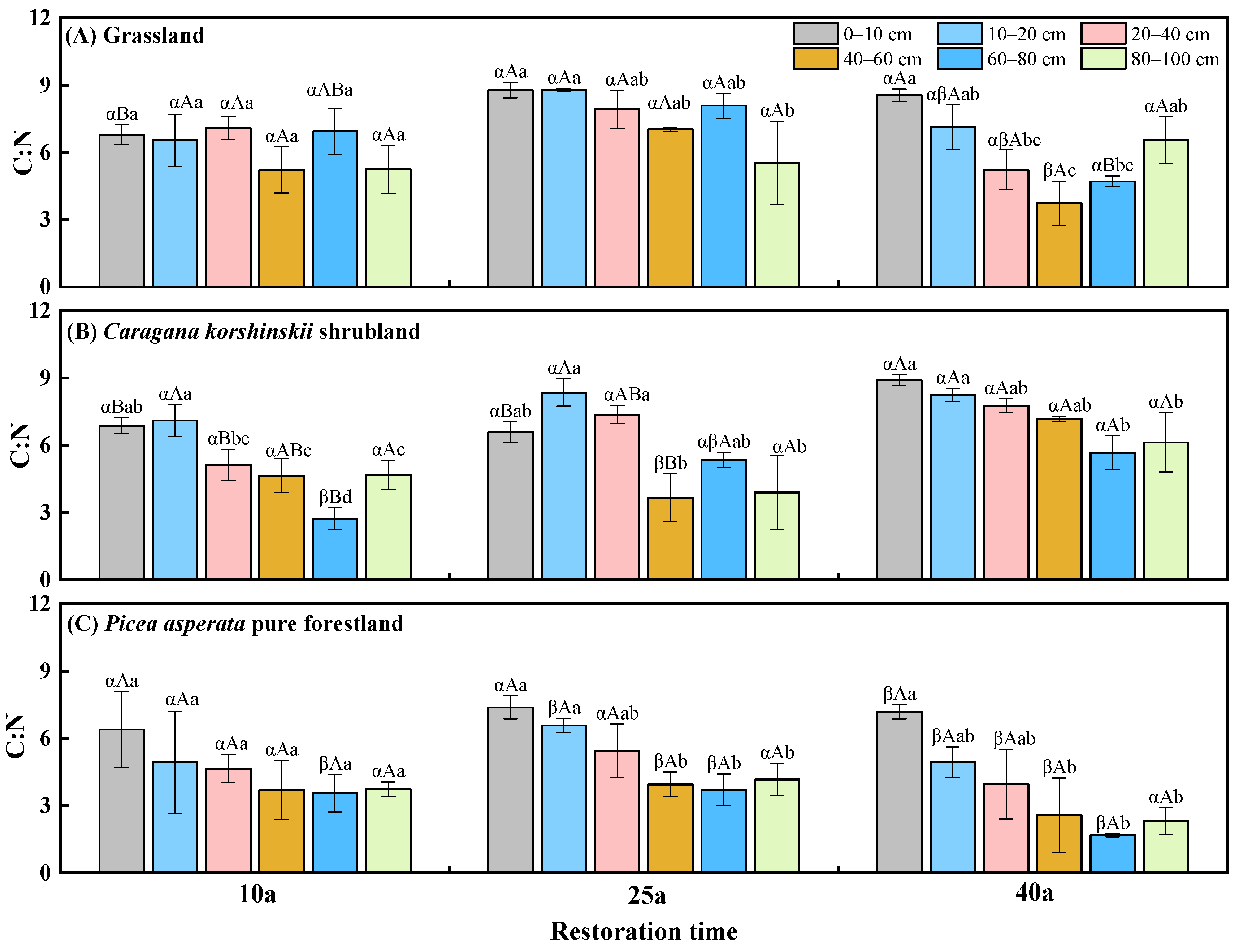 Plants 13 02320 g001