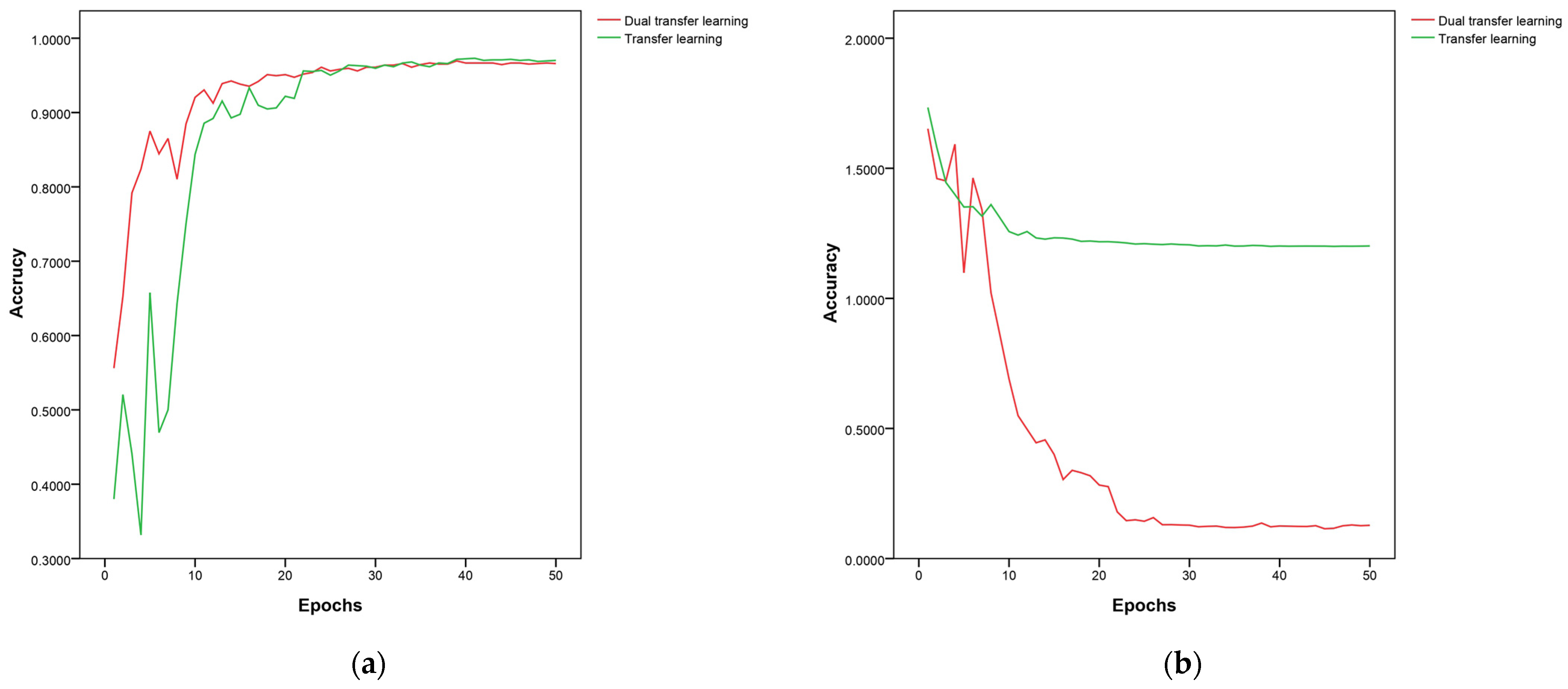 Plants 13 02334 g007