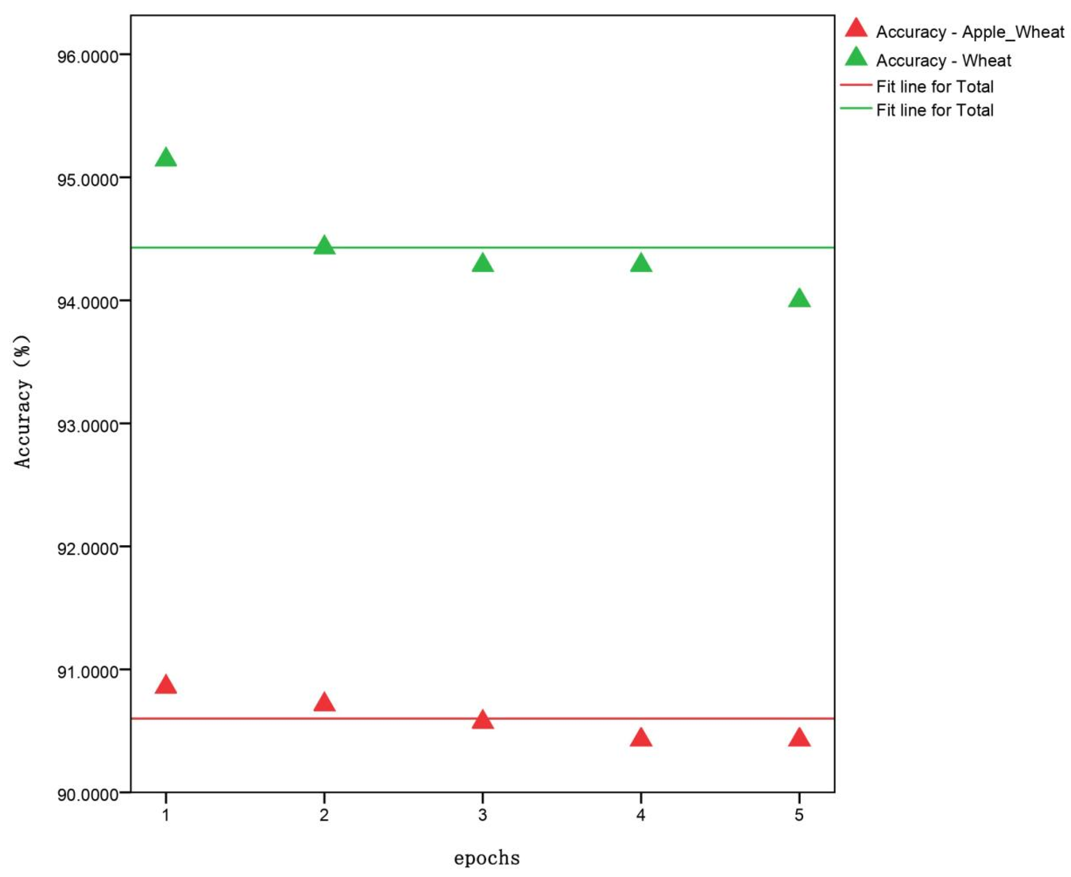 Plants 13 02334 g008