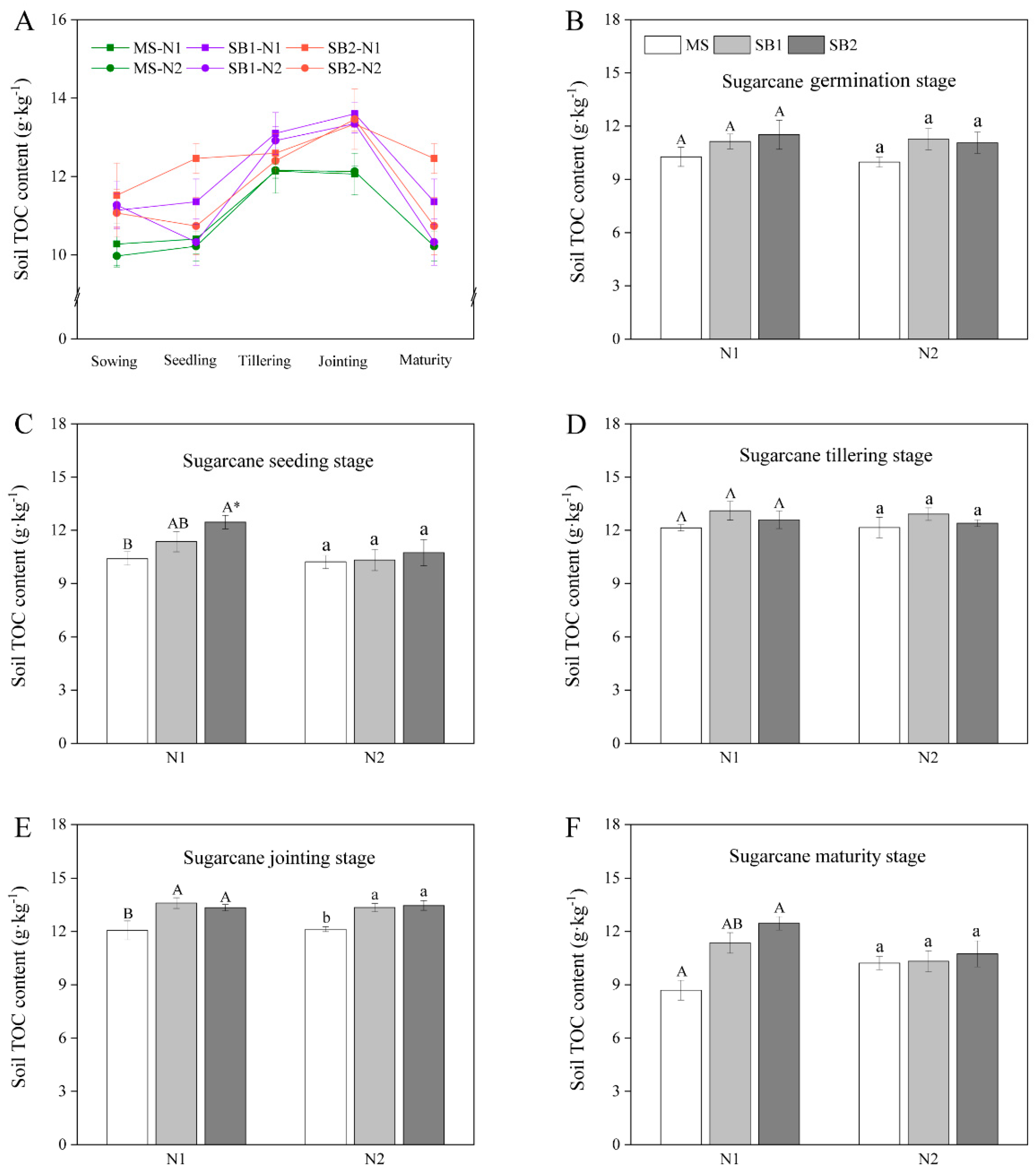 Plants 13 02337 g004