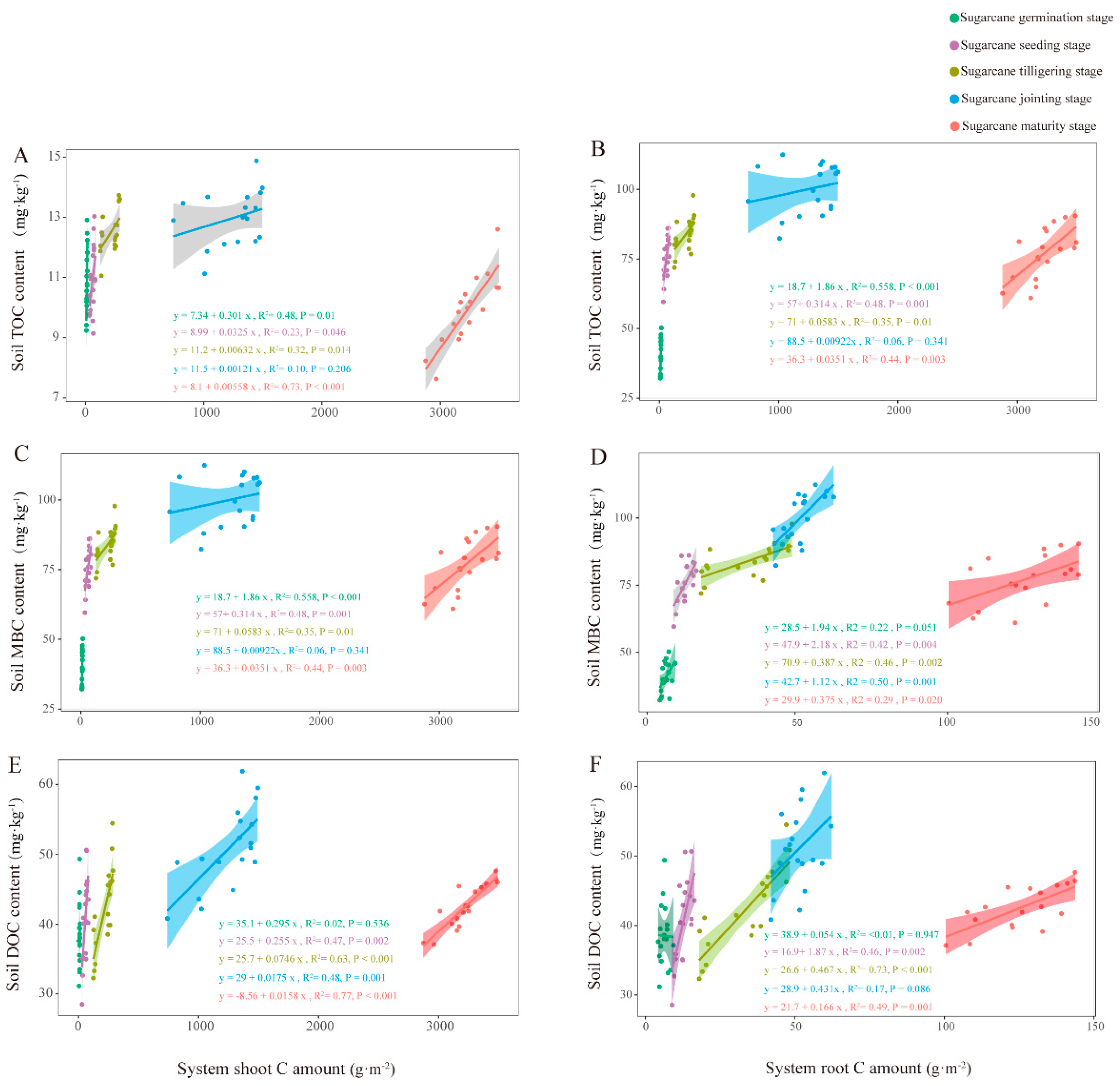 Plants 13 02337 g007