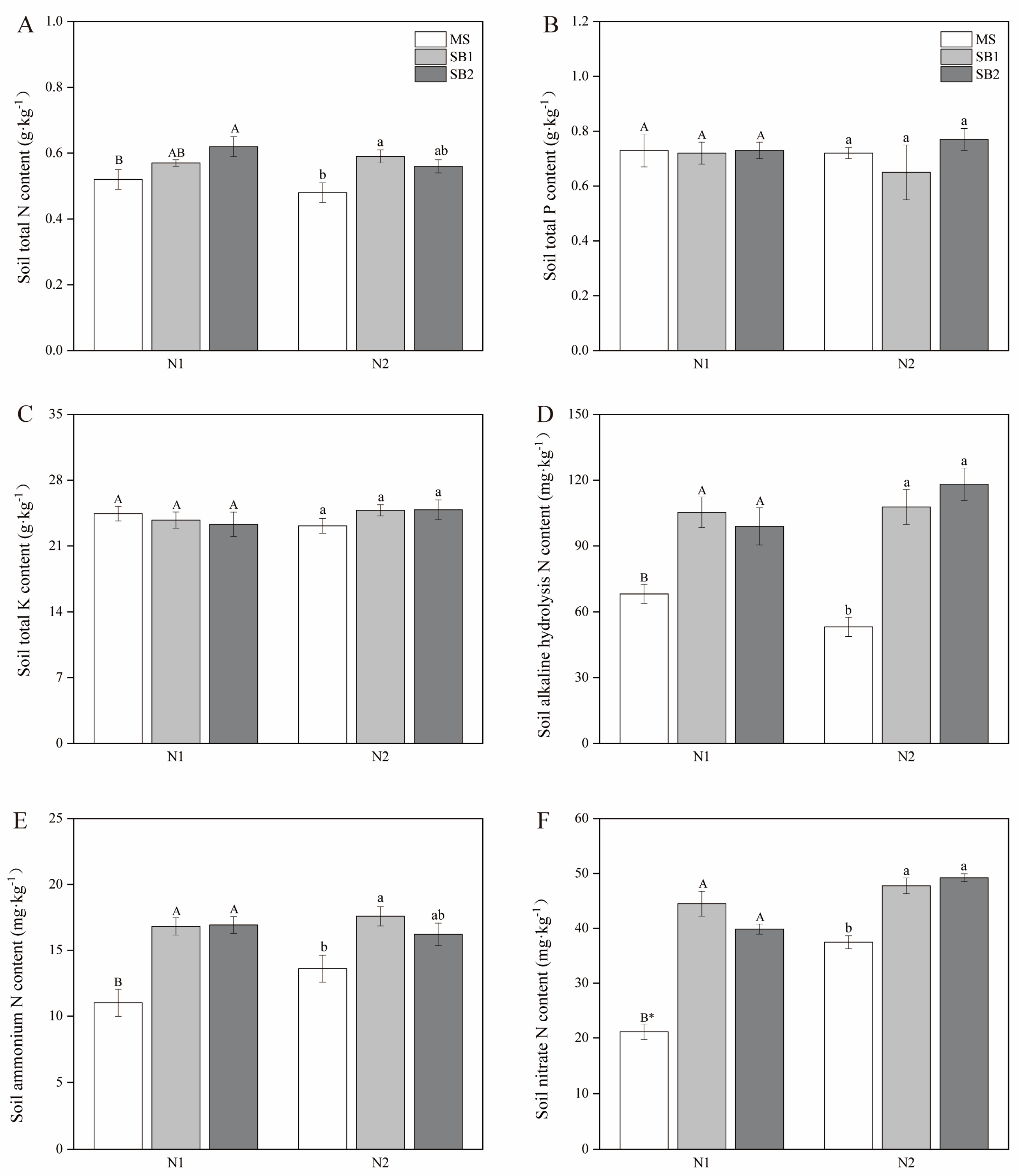 Plants 13 02337 g008