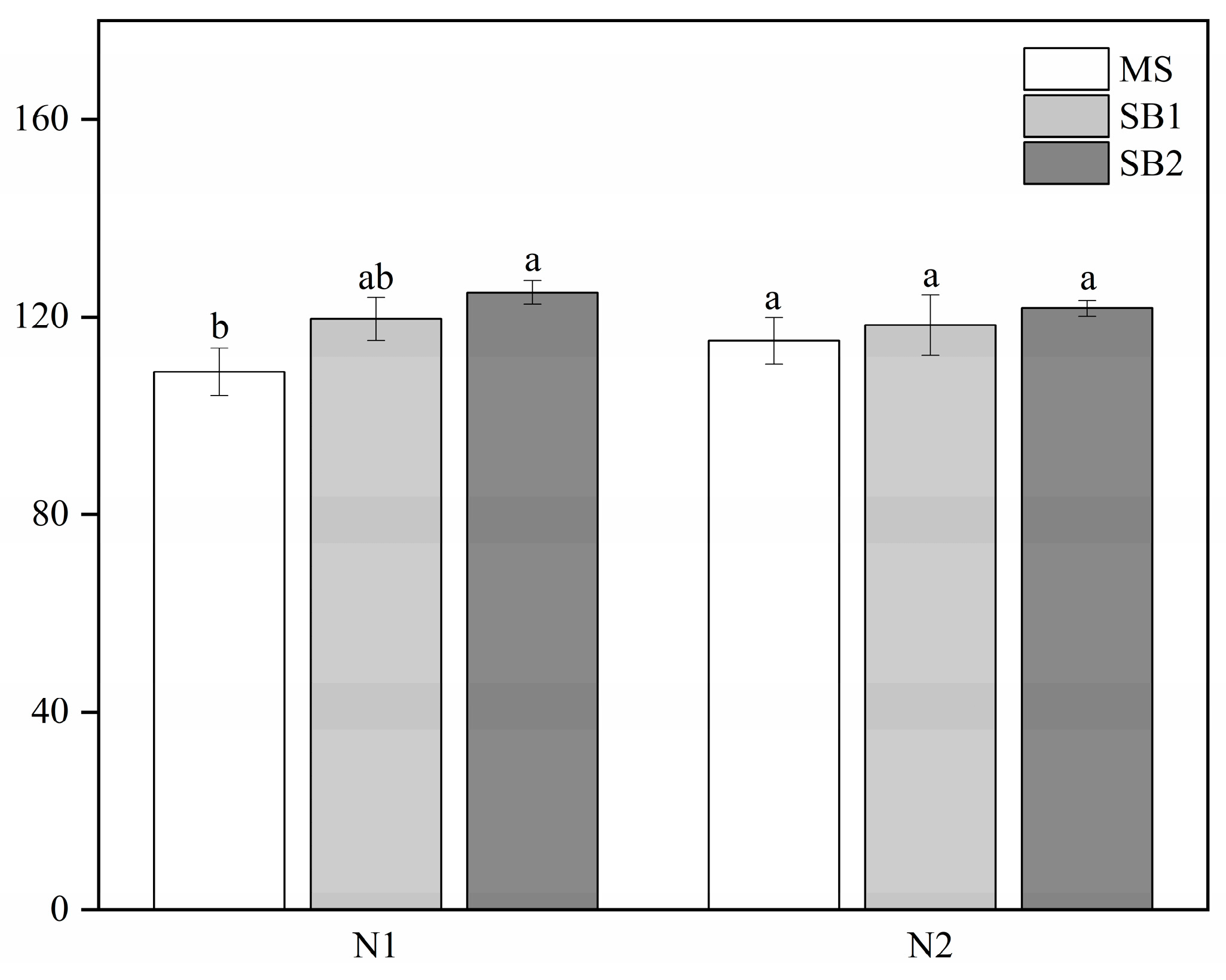 Plants 13 02337 g009
