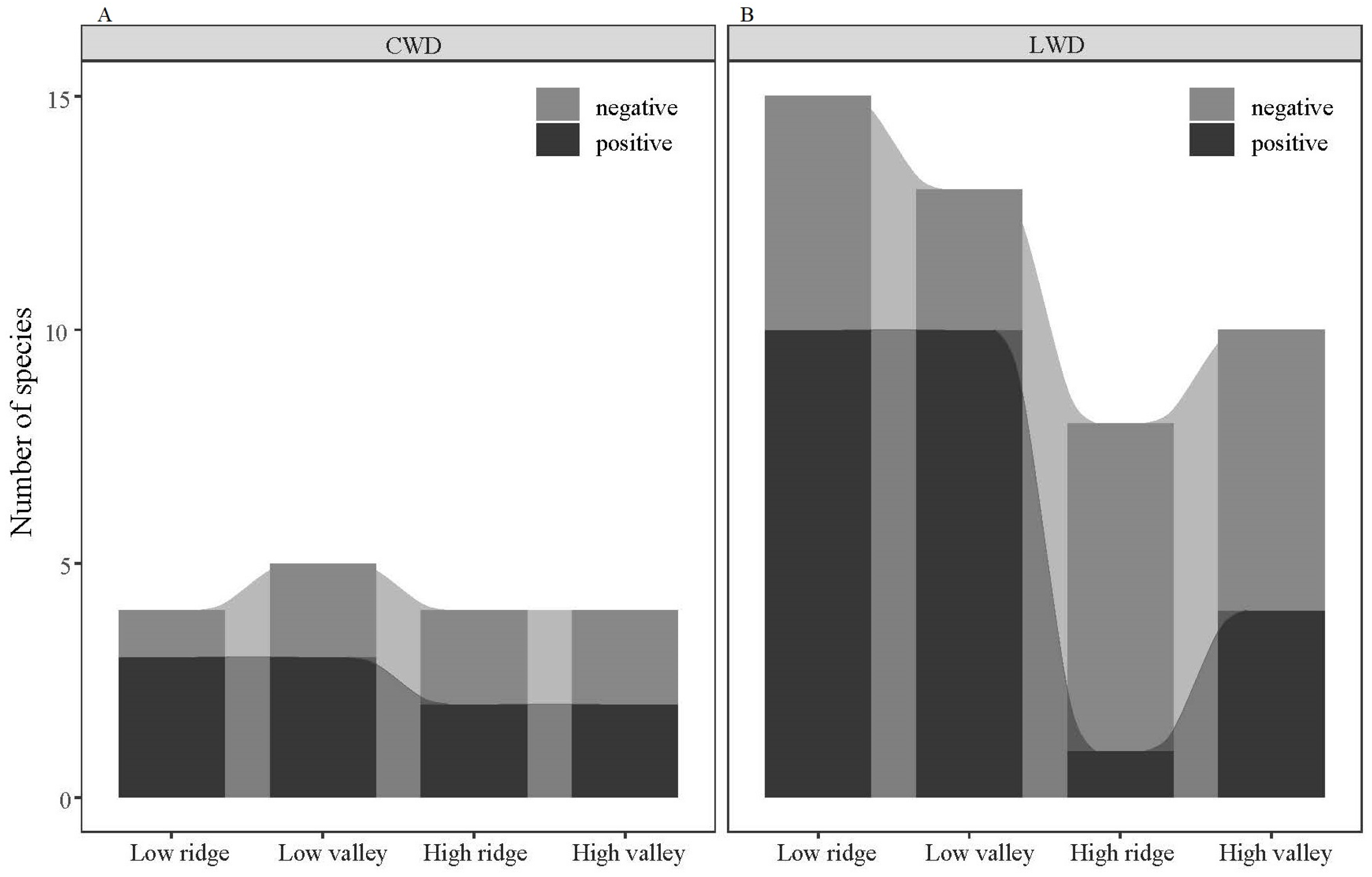 Plants 13 02339 g007