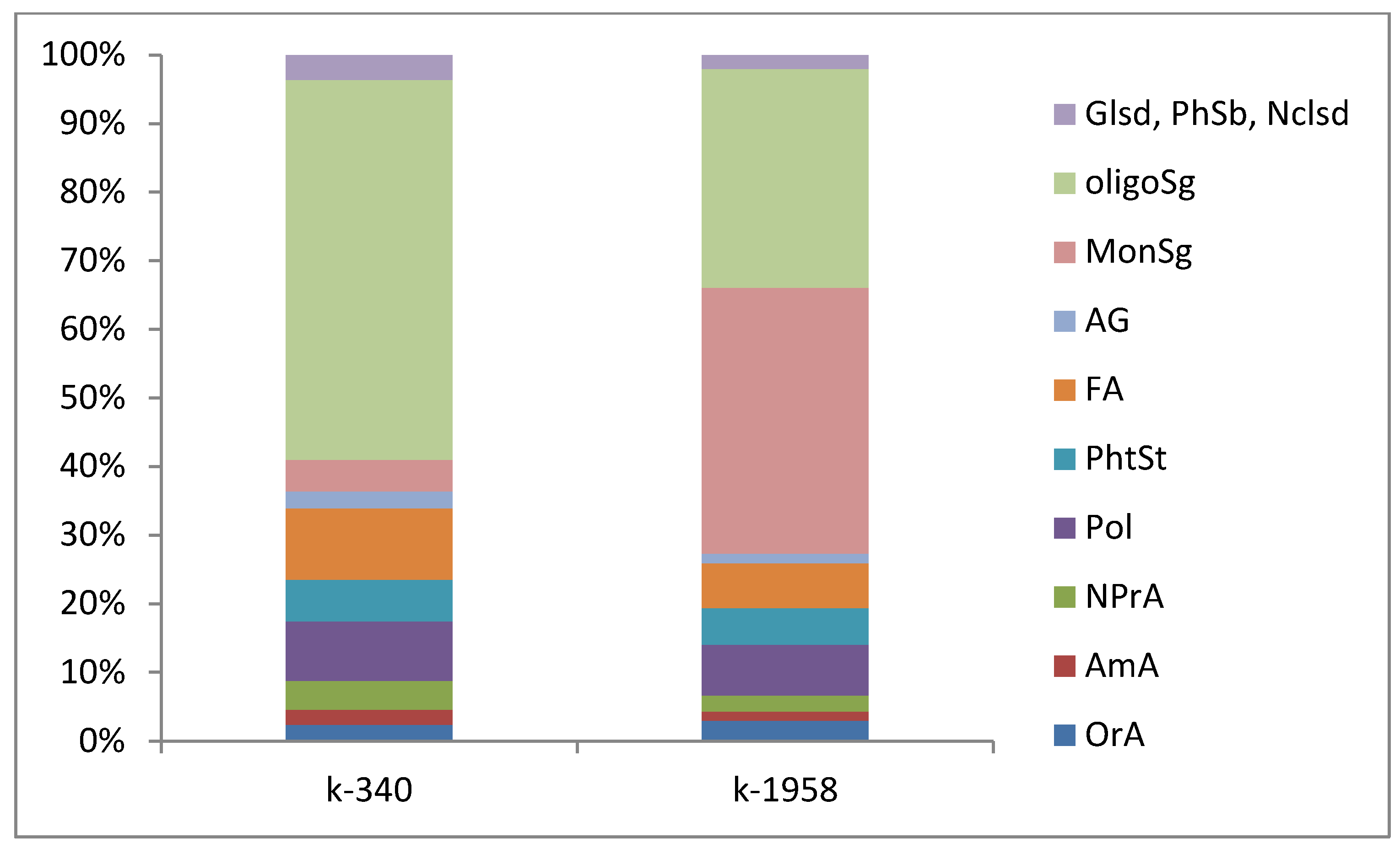 Plants 13 02343 g001