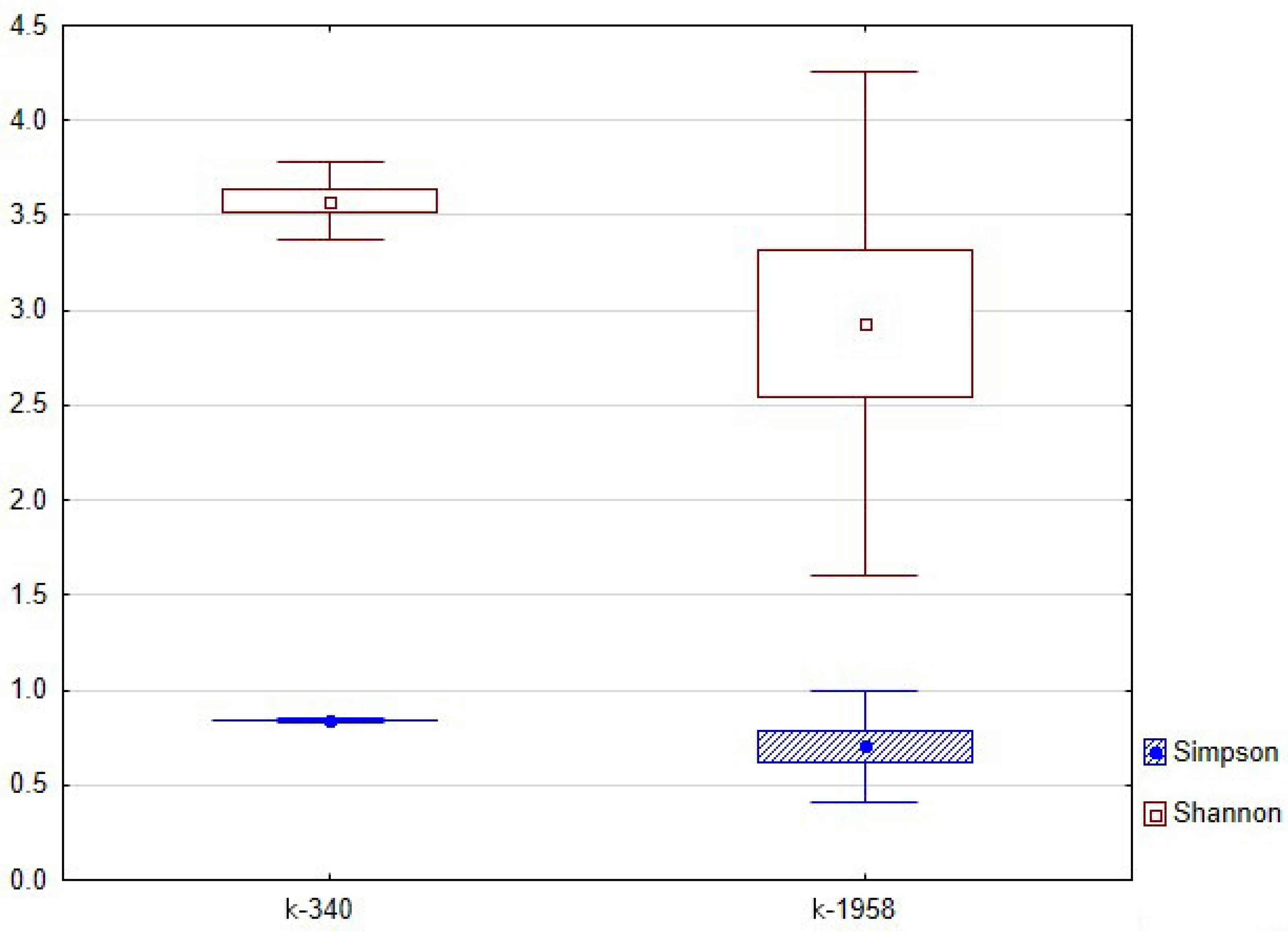 Plants 13 02343 g008