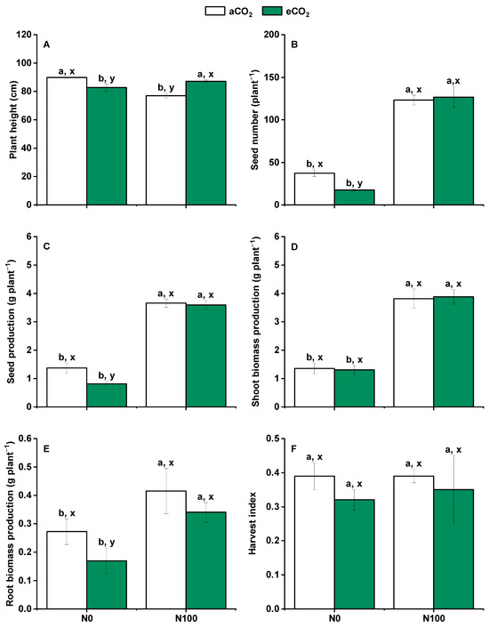 Plants 13 02345 g001
