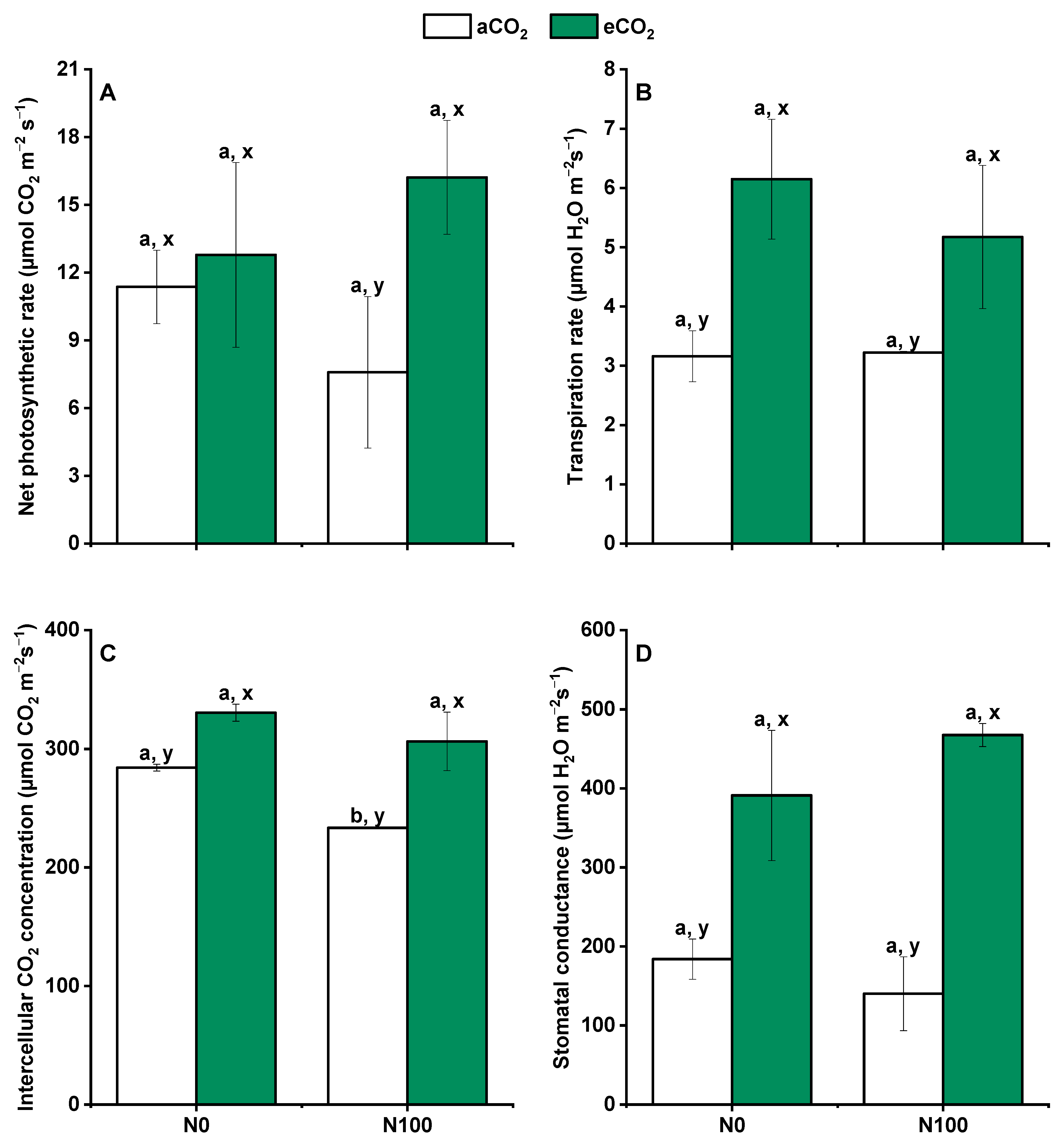 Plants 13 02345 g002