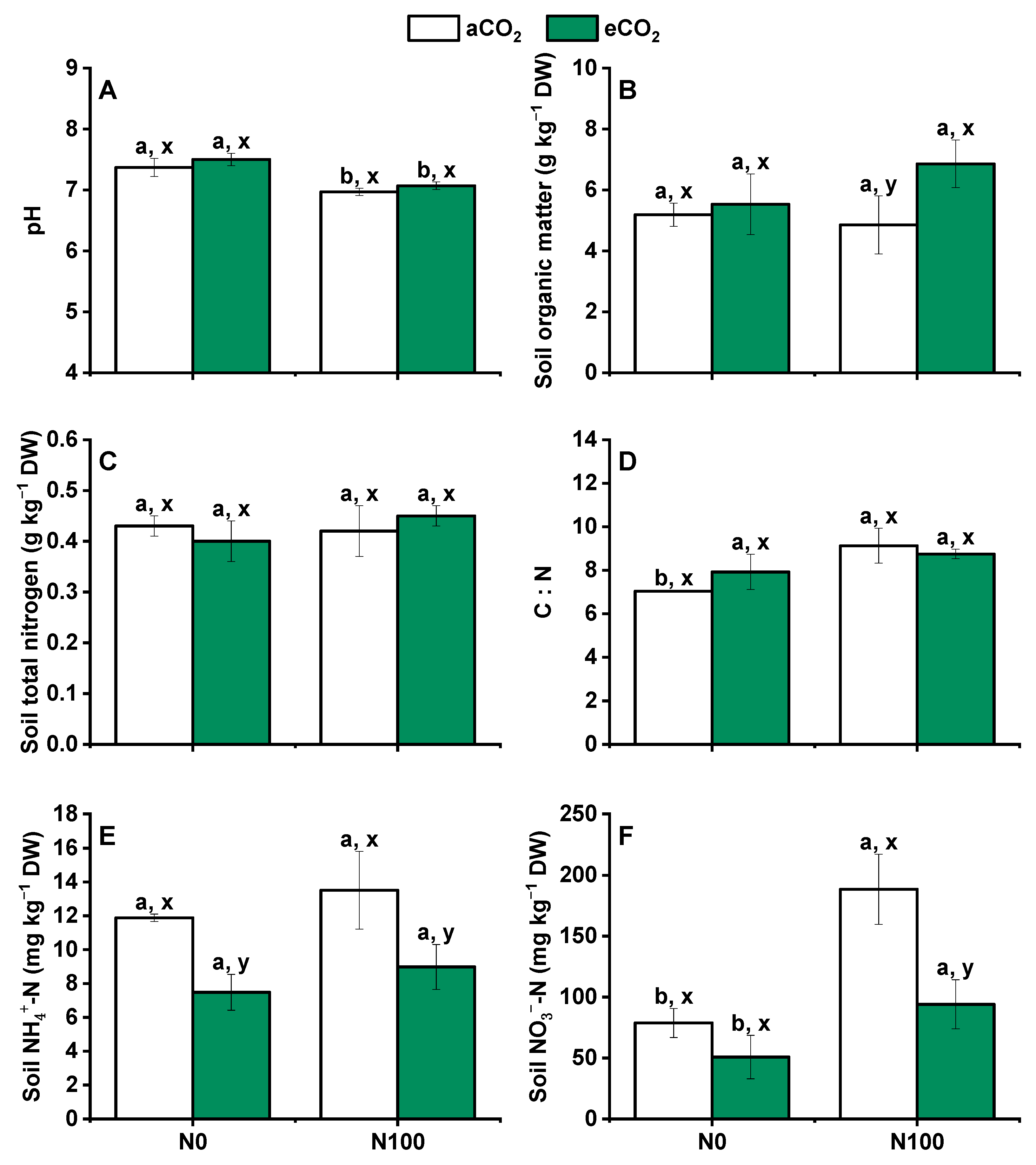 Plants 13 02345 g004