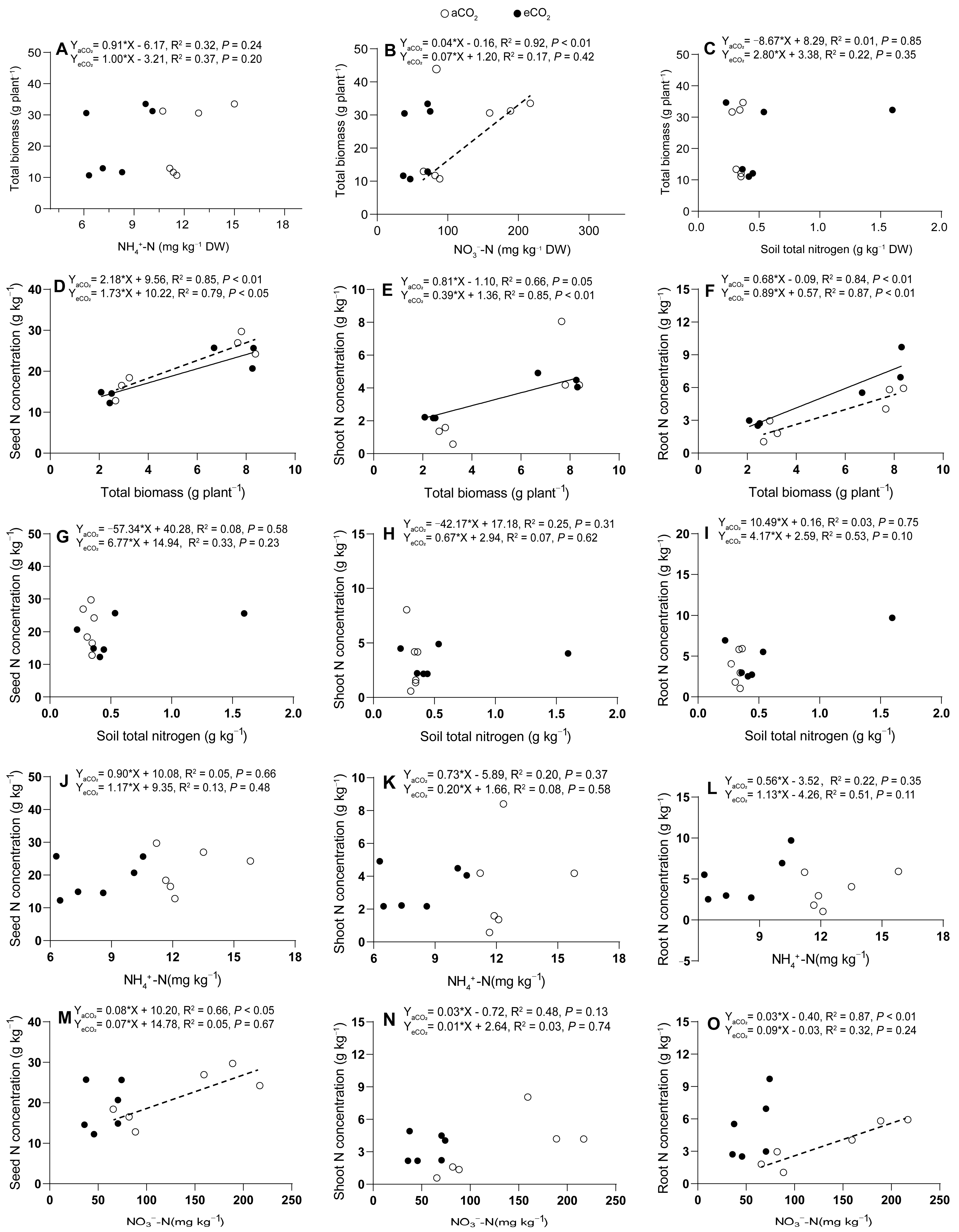 Plants 13 02345 g005