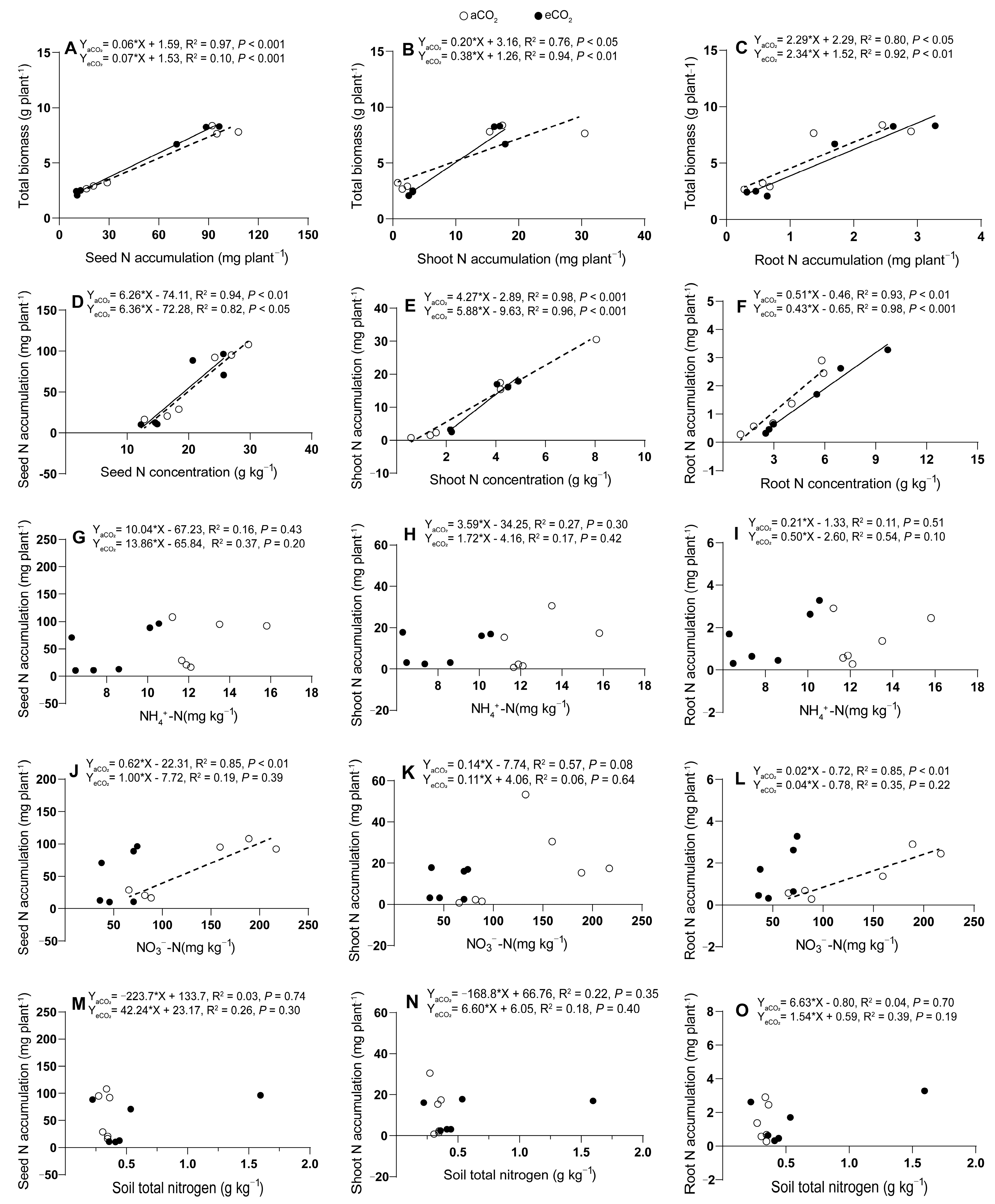 Plants 13 02345 g006