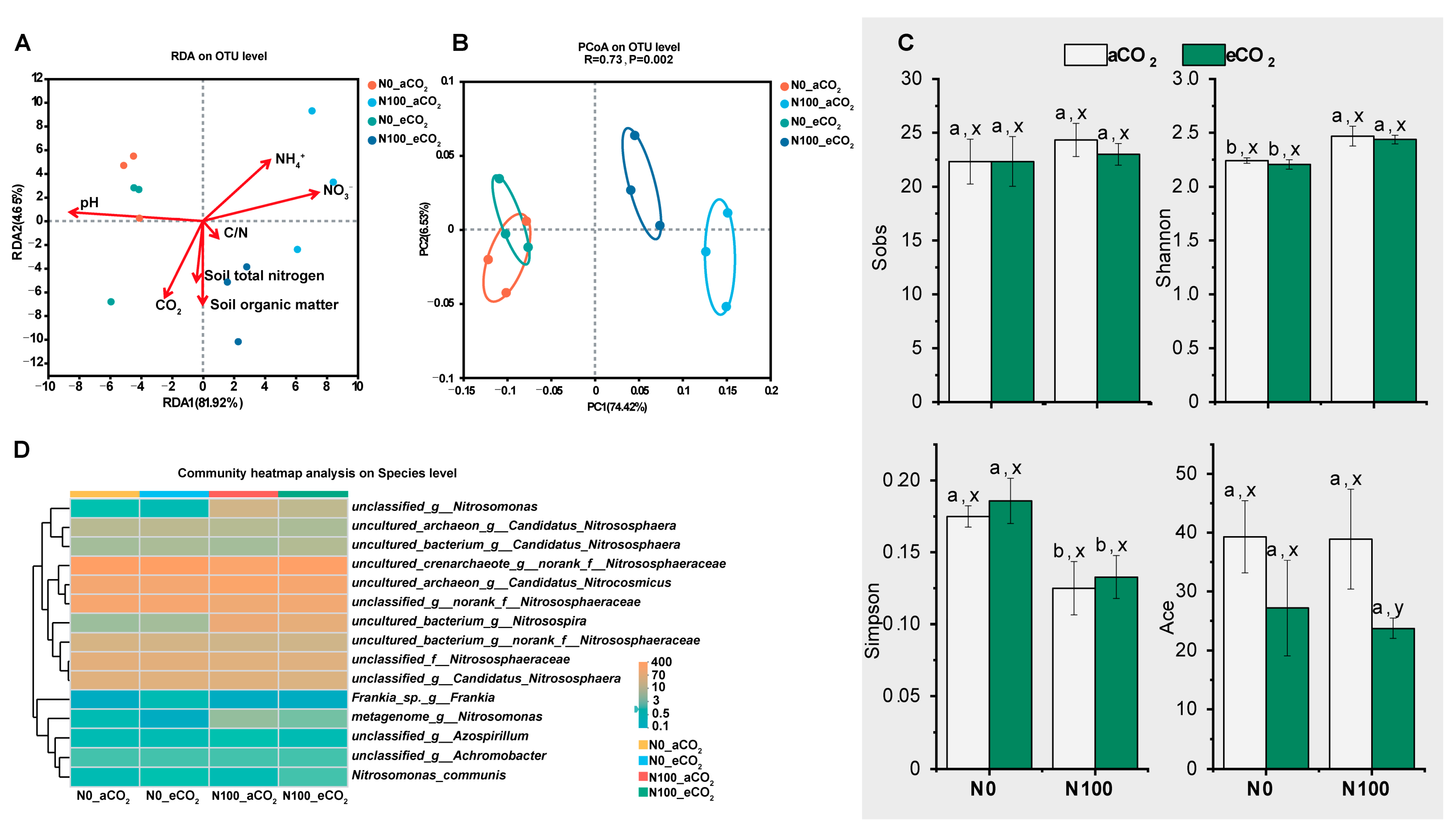 Plants 13 02345 g007