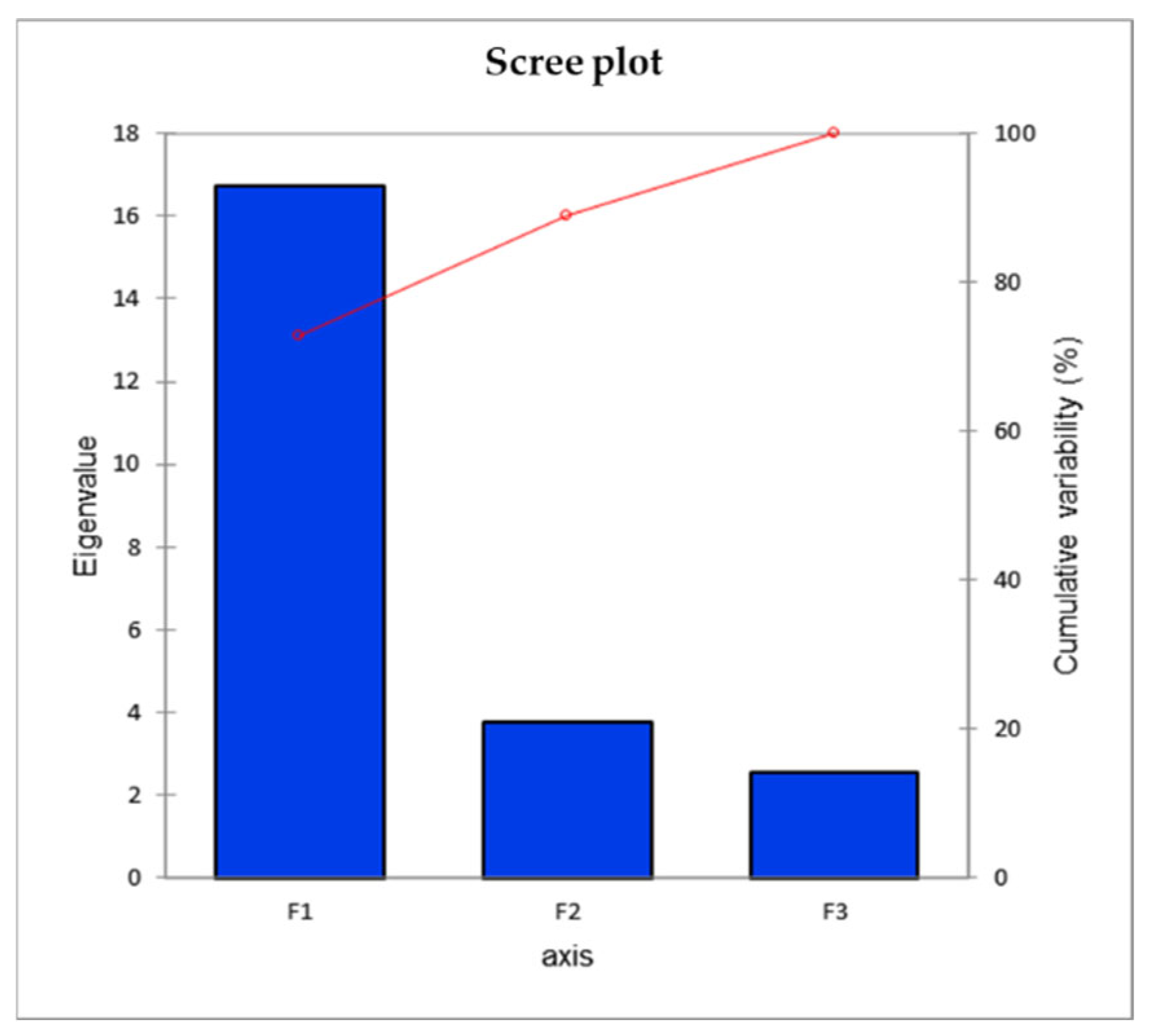 Plants 13 02347 g007