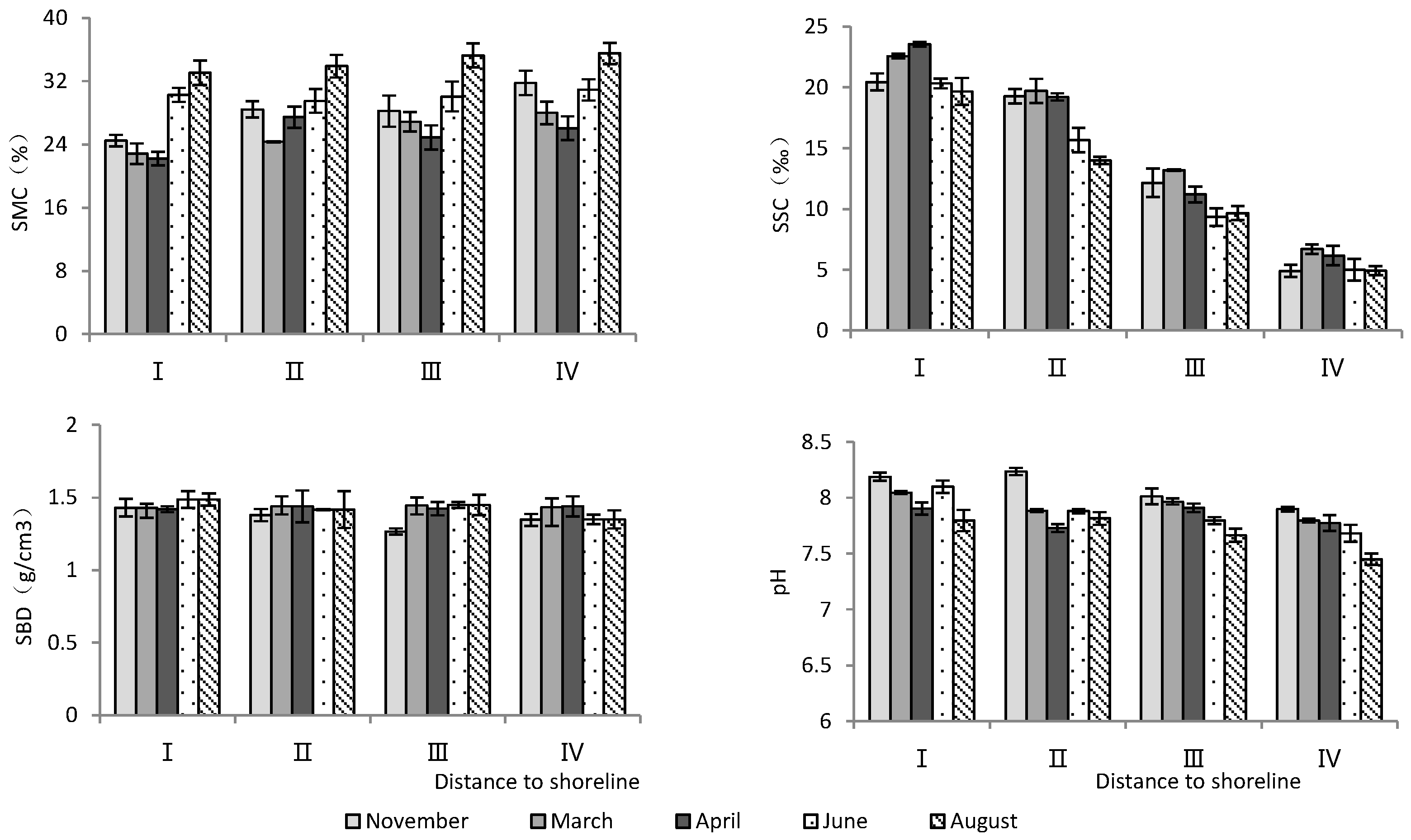 Plants 13 02372 g001
