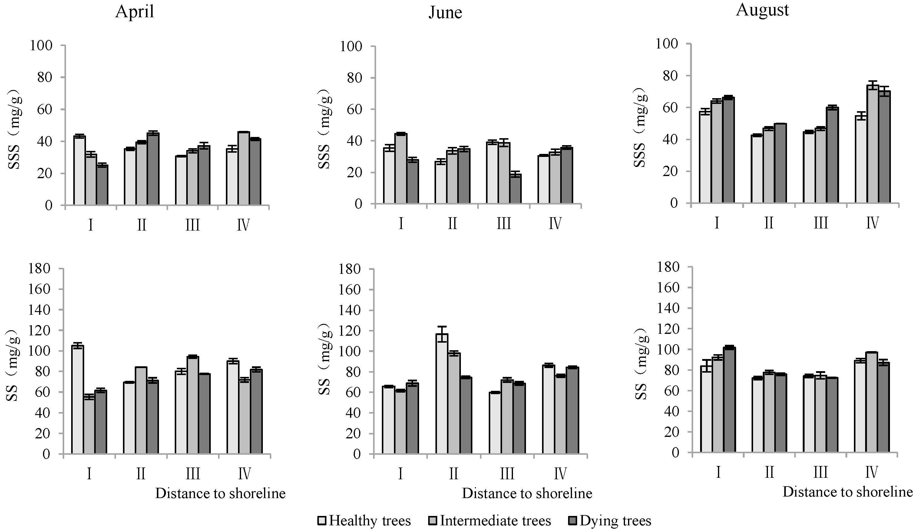 Plants 13 02372 g008
