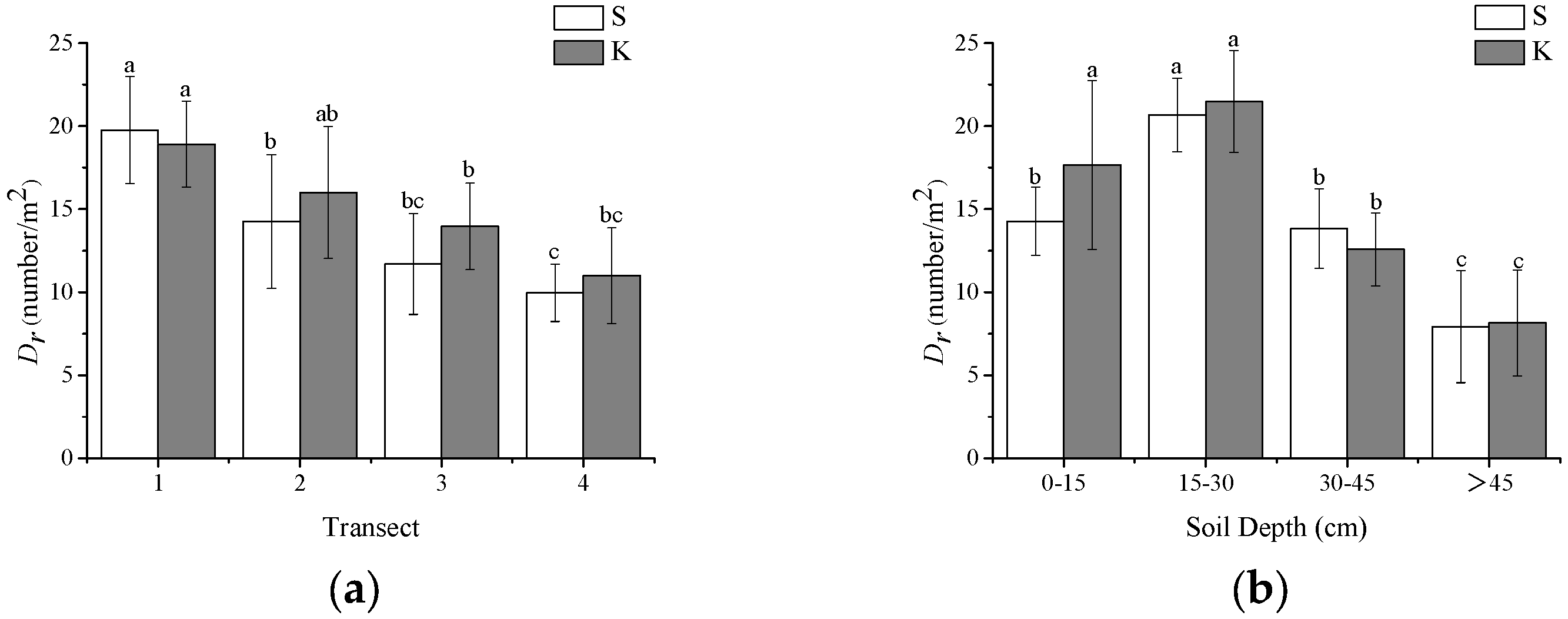 Plants 13 02377 g001