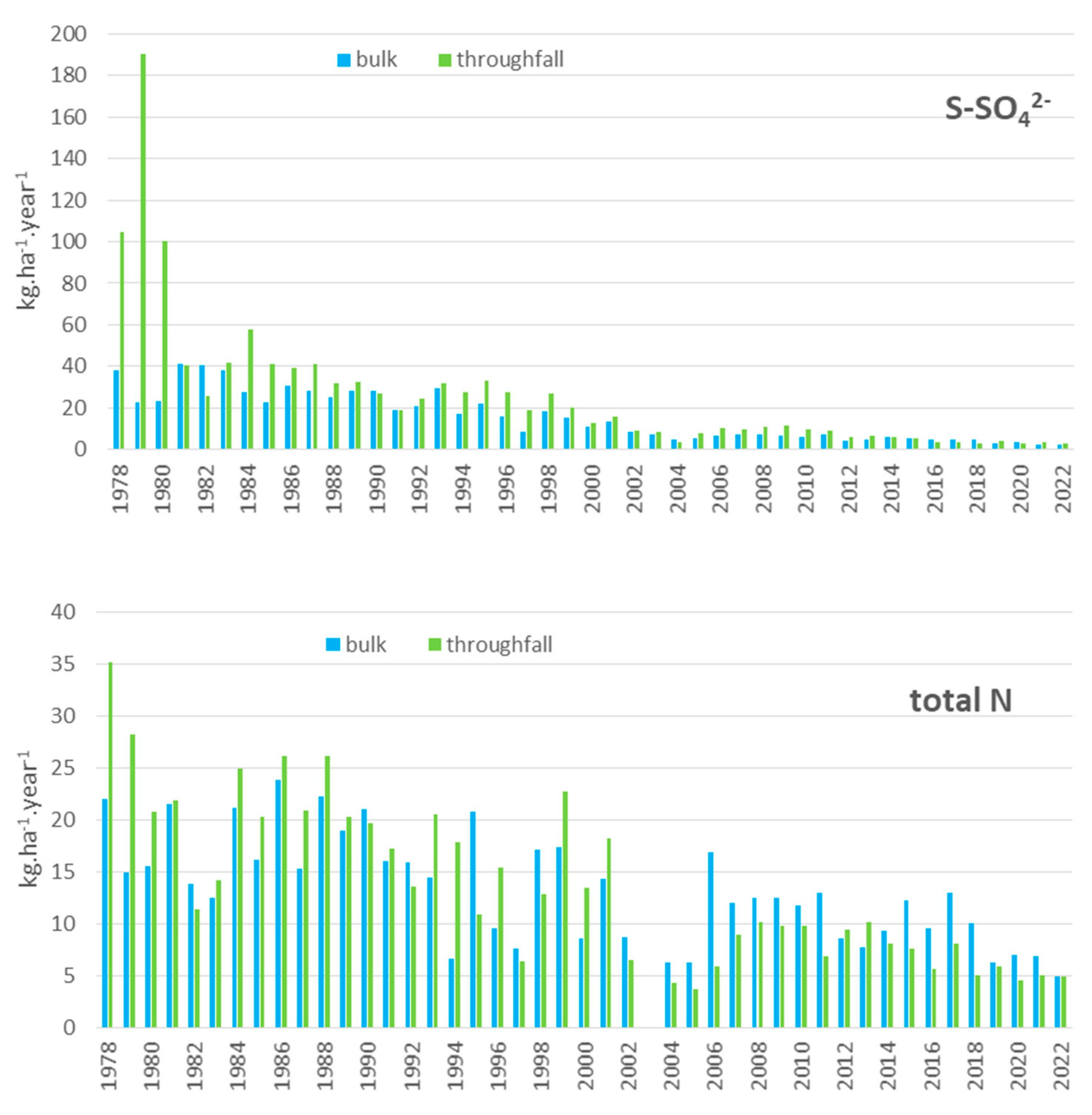 Plants 13 02379 g001