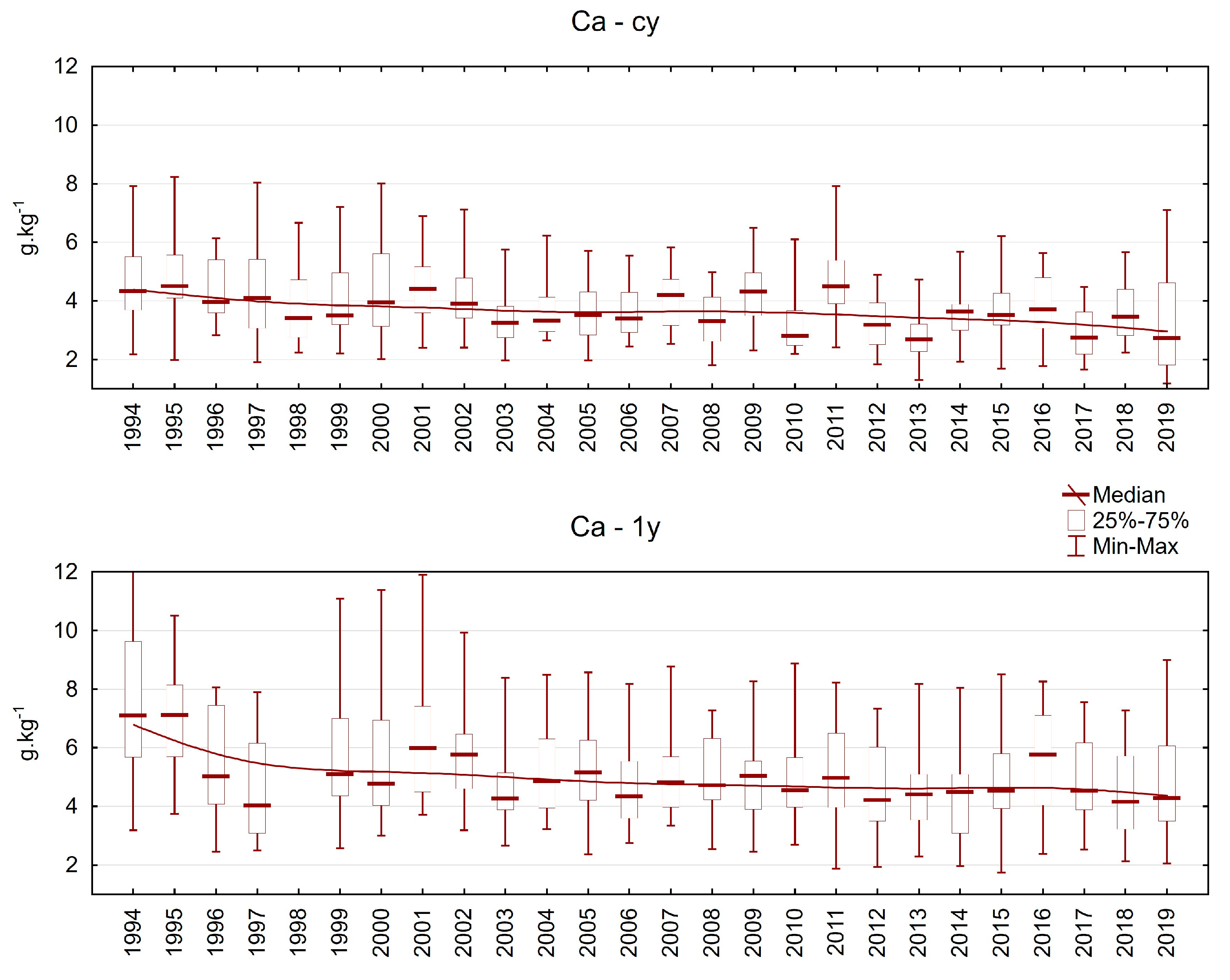 Plants 13 02379 g009