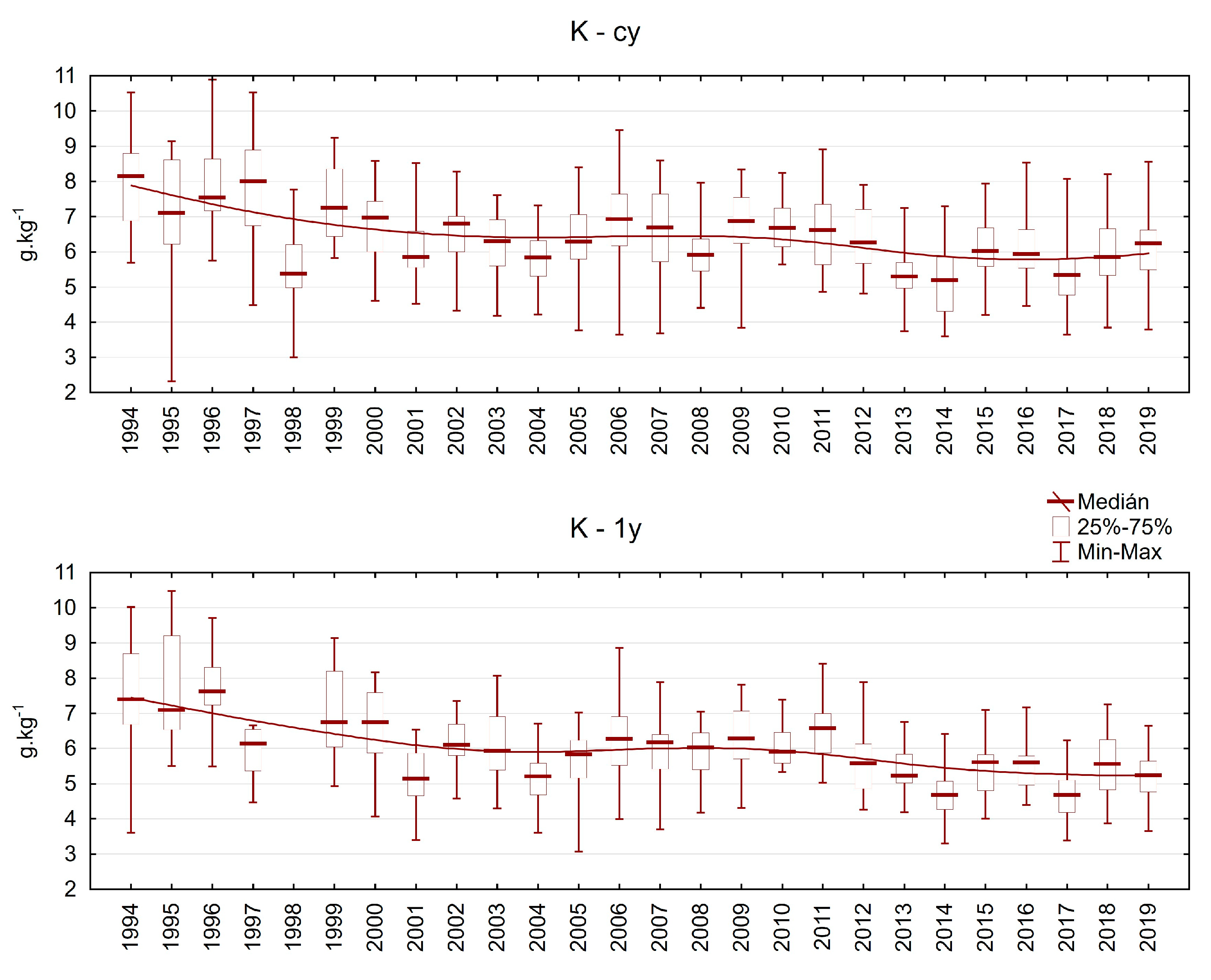 Plants 13 02379 g010