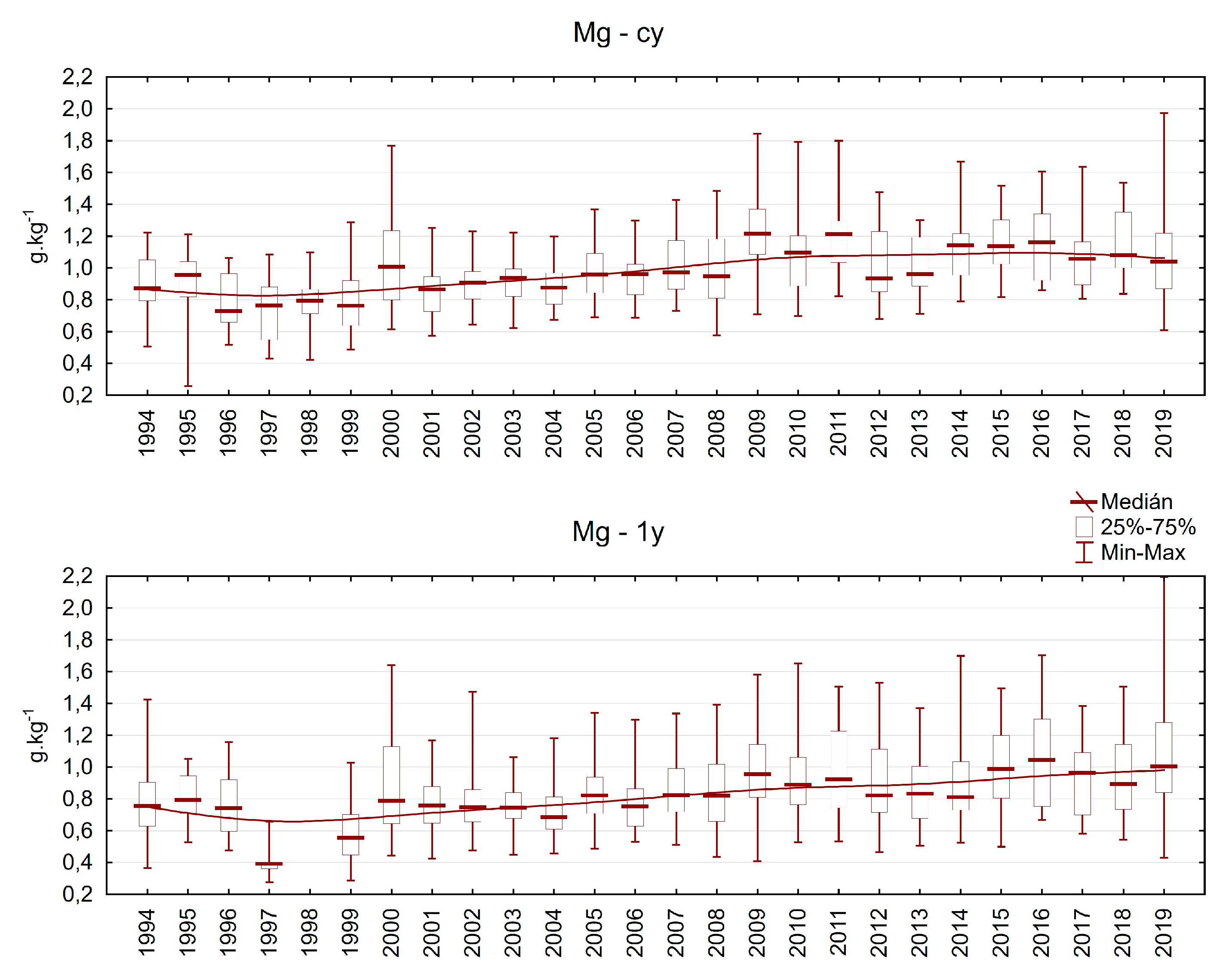 Plants 13 02379 g011