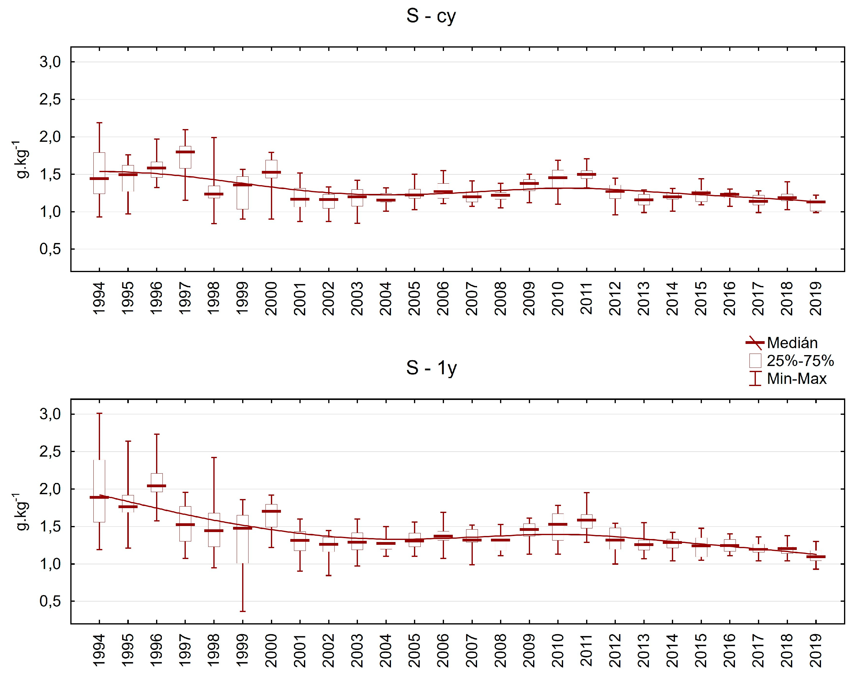 Plants 13 02379 g012