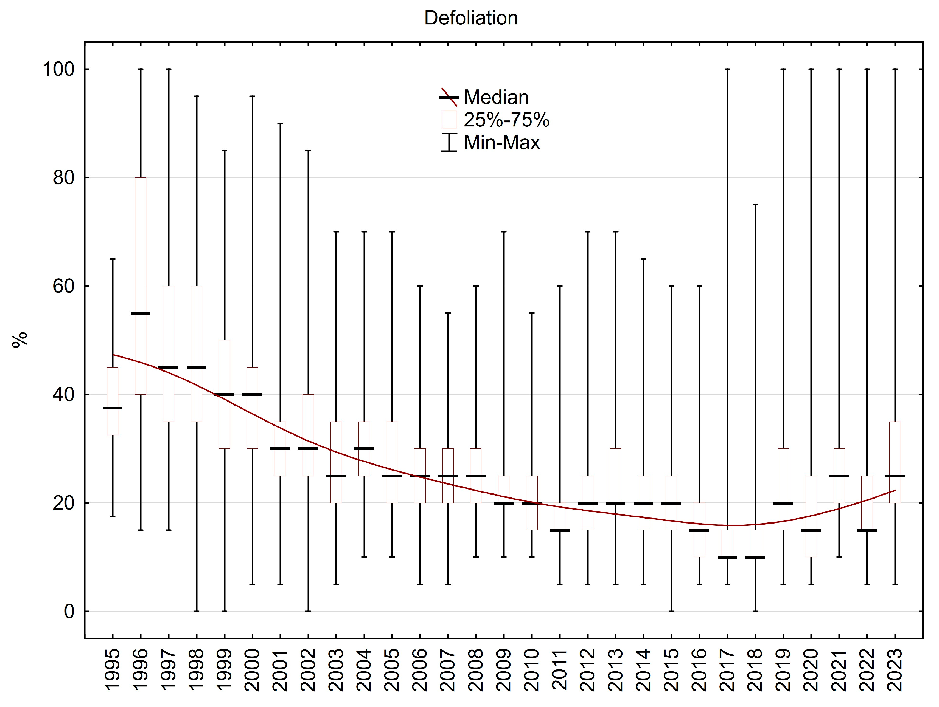 Plants 13 02379 g014