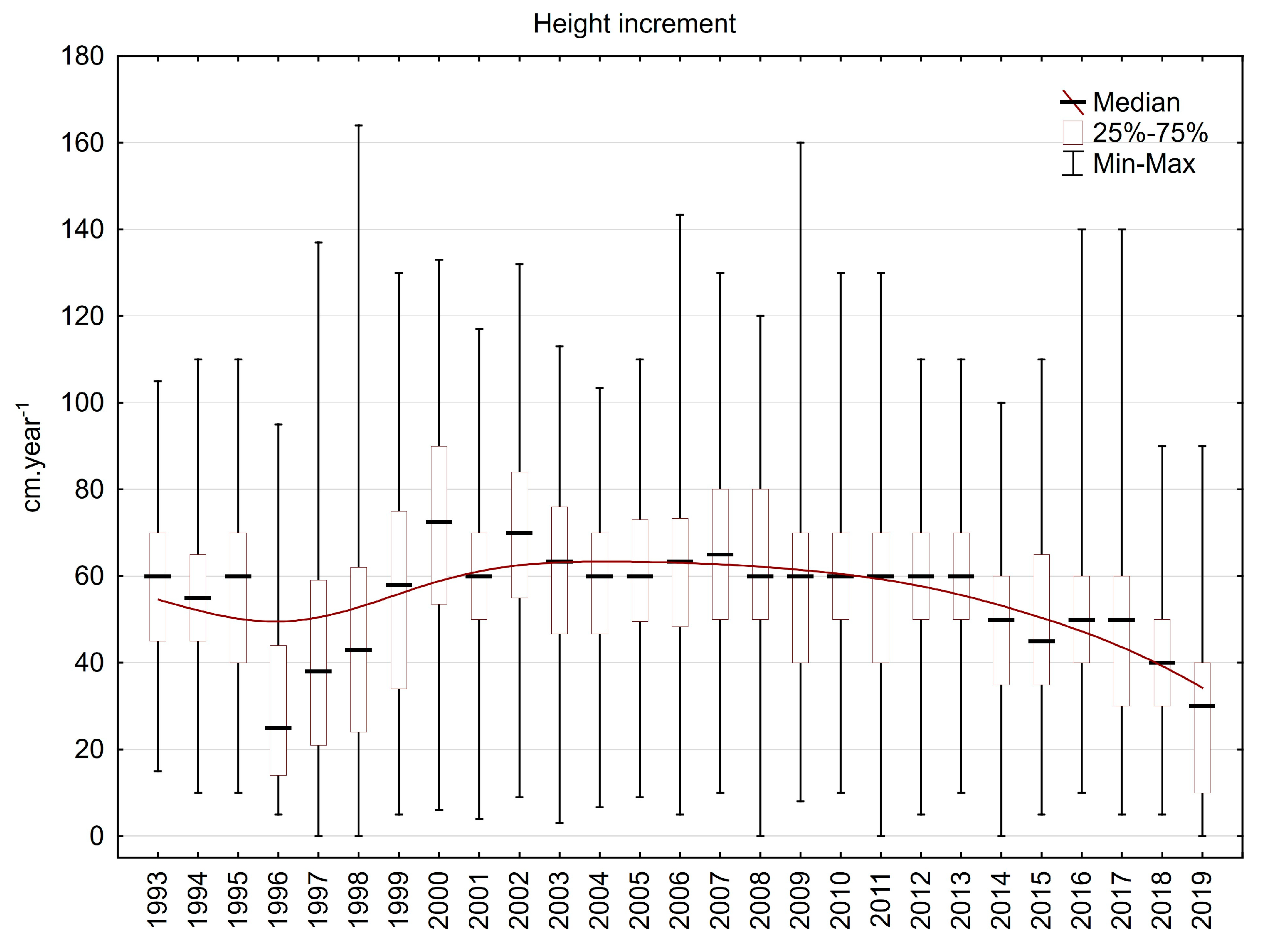 Plants 13 02379 g015