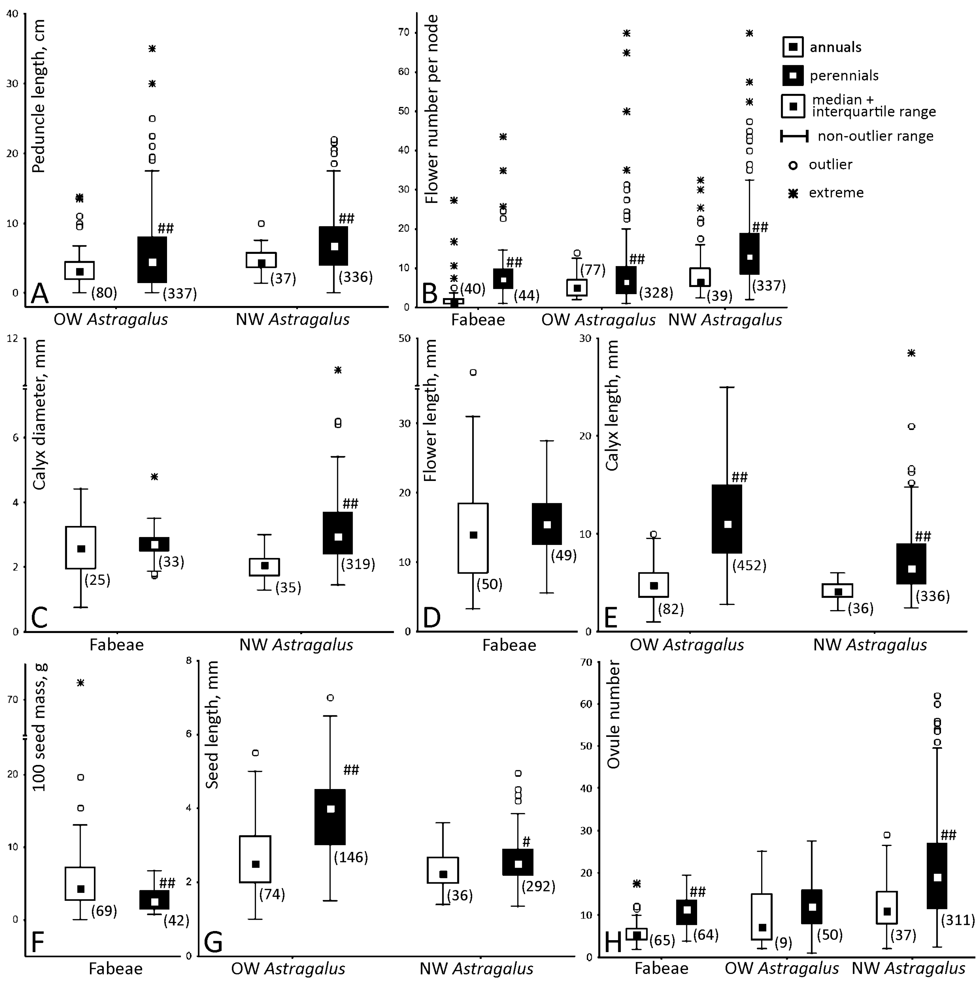 Plants 13 02380 g001