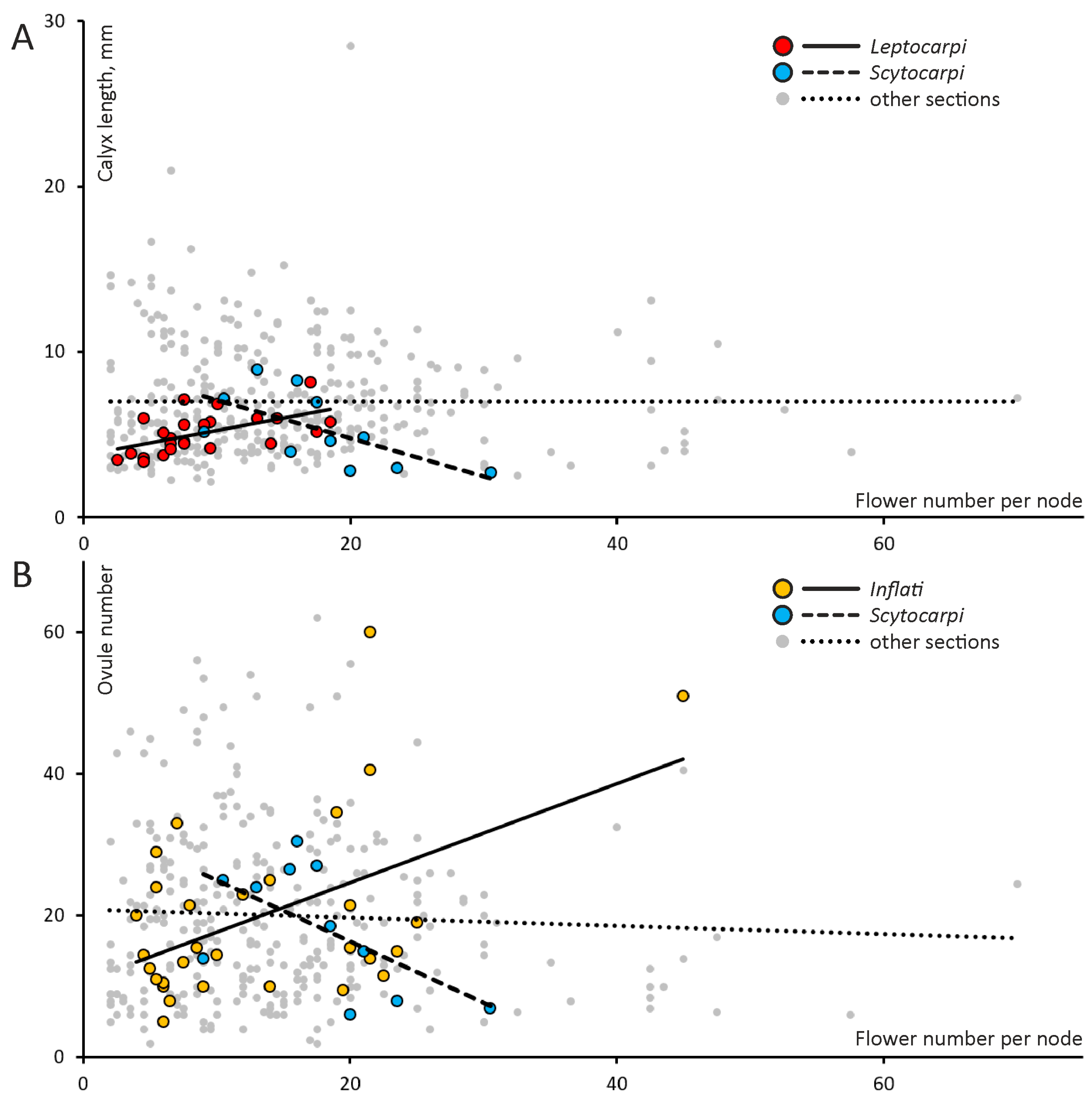 Plants 13 02380 g002